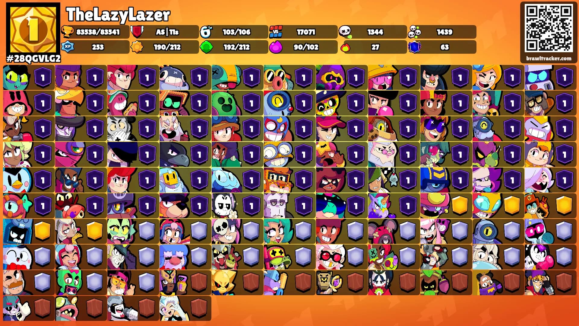 TheLazyLazer's Ranks