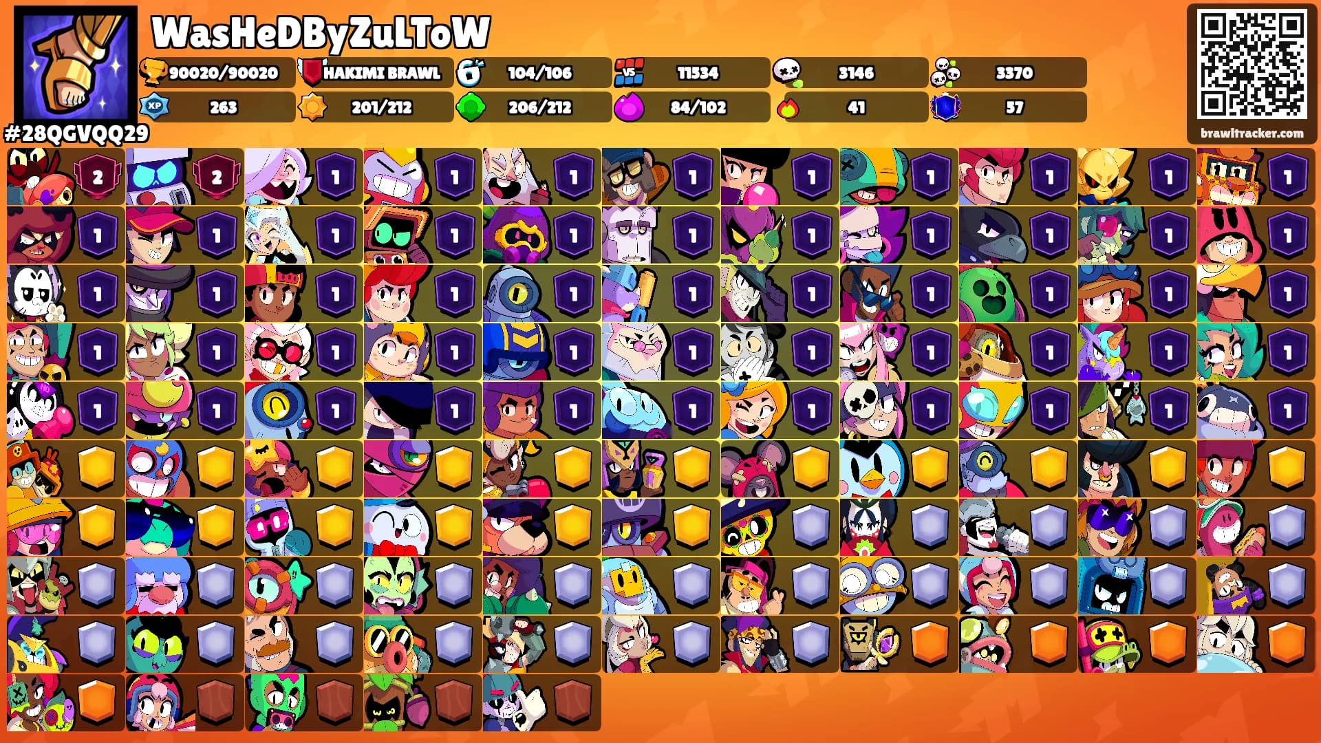 WasHeDByZuLToW's Ranks