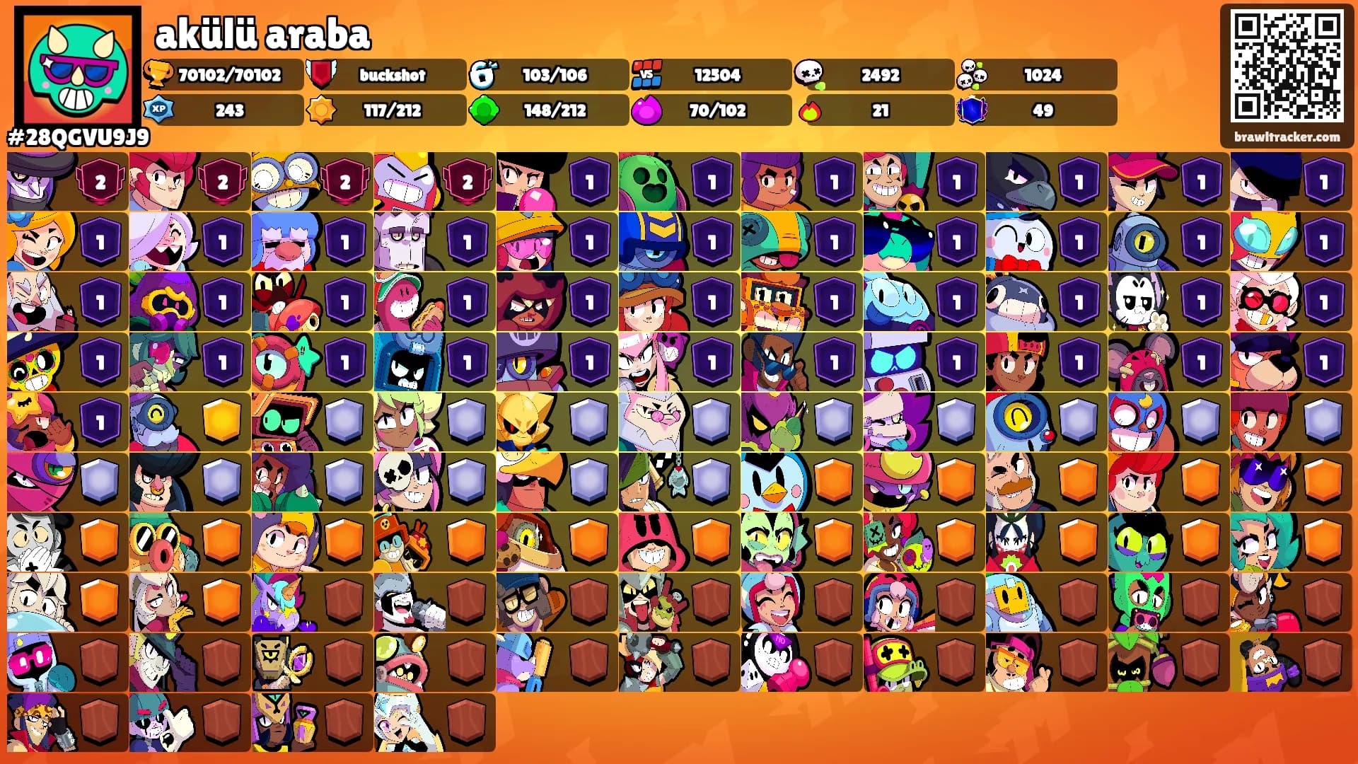 akülü araba's Ranks