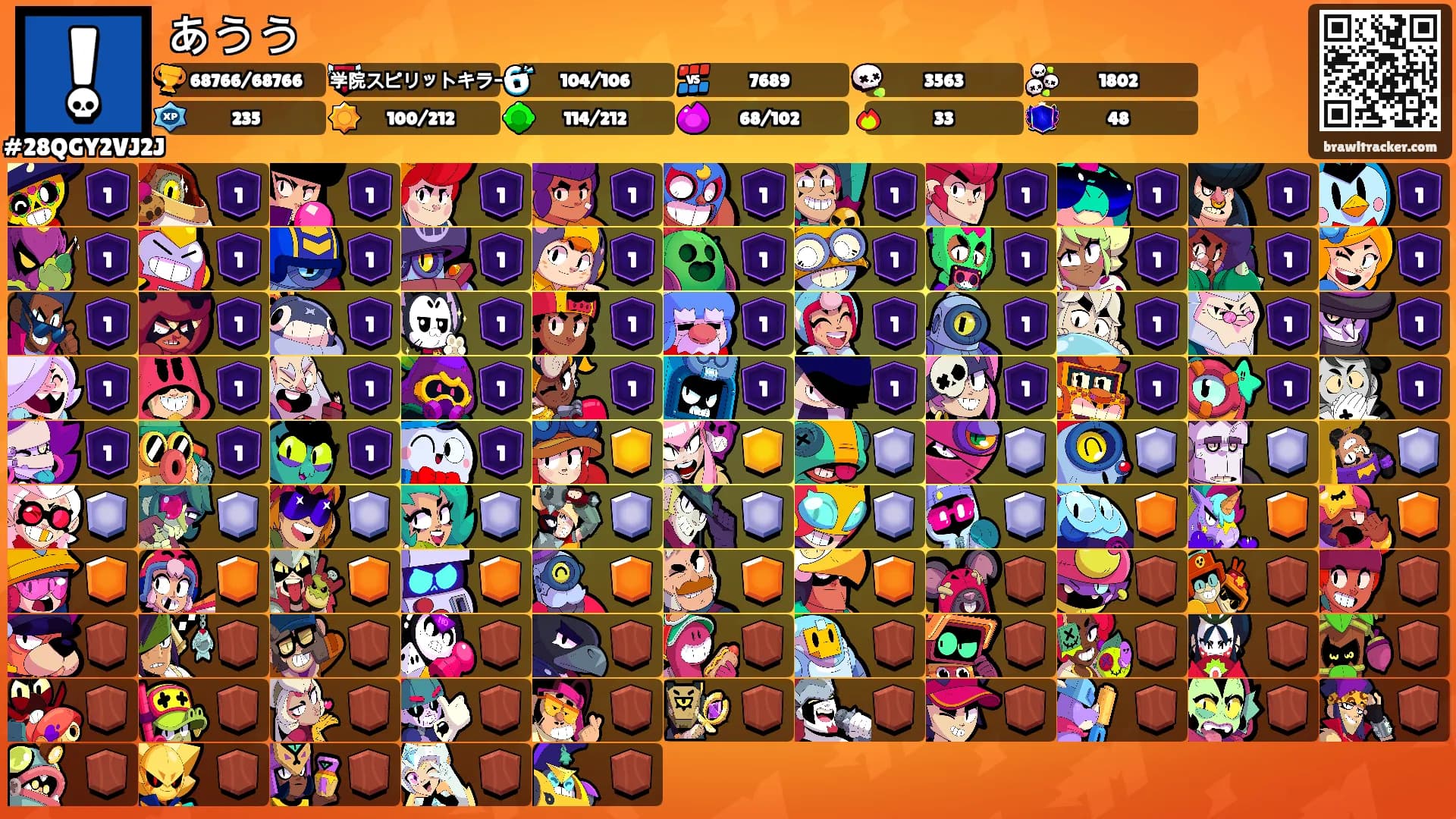 あうう's Ranks