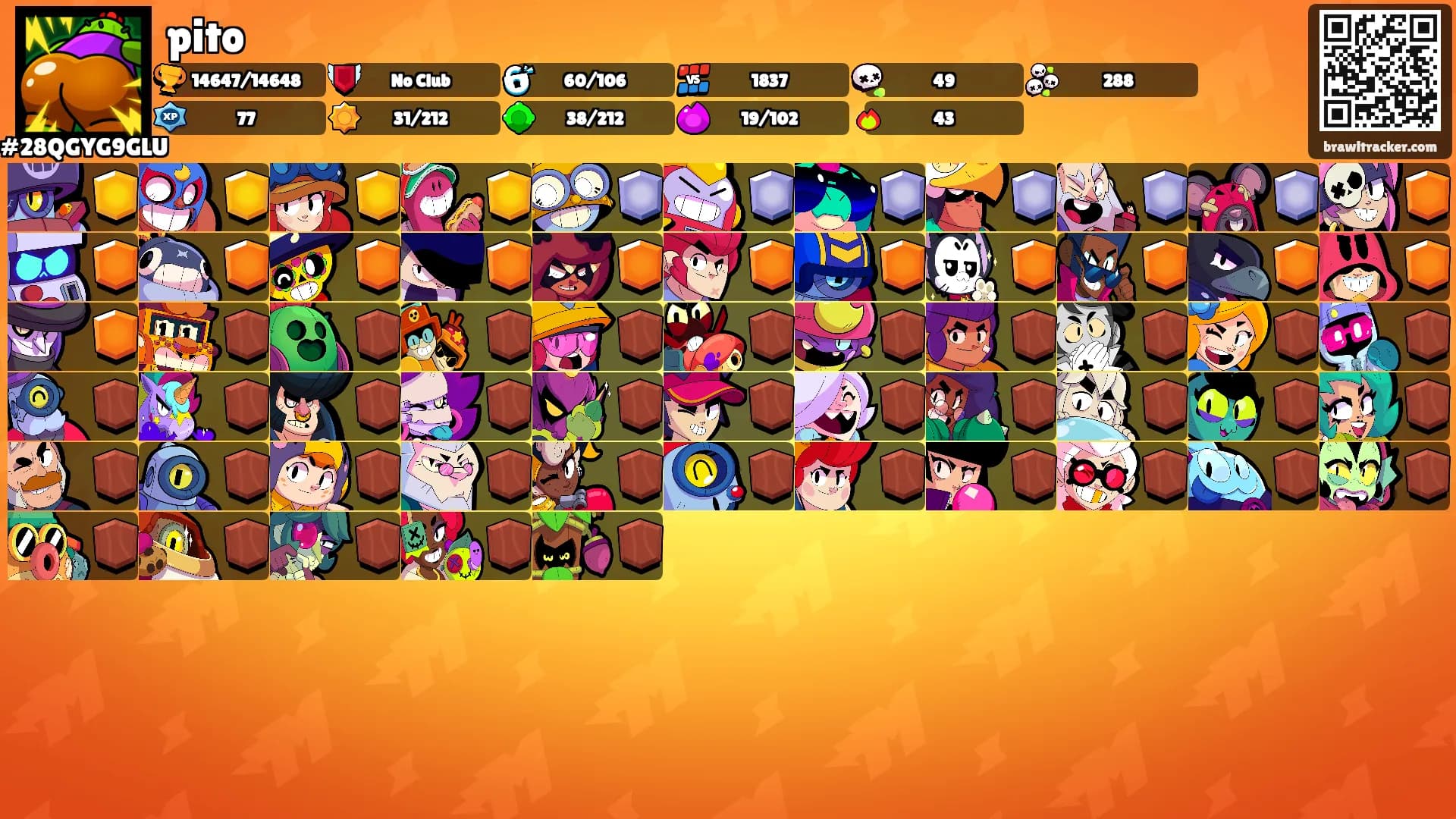pito's Ranks