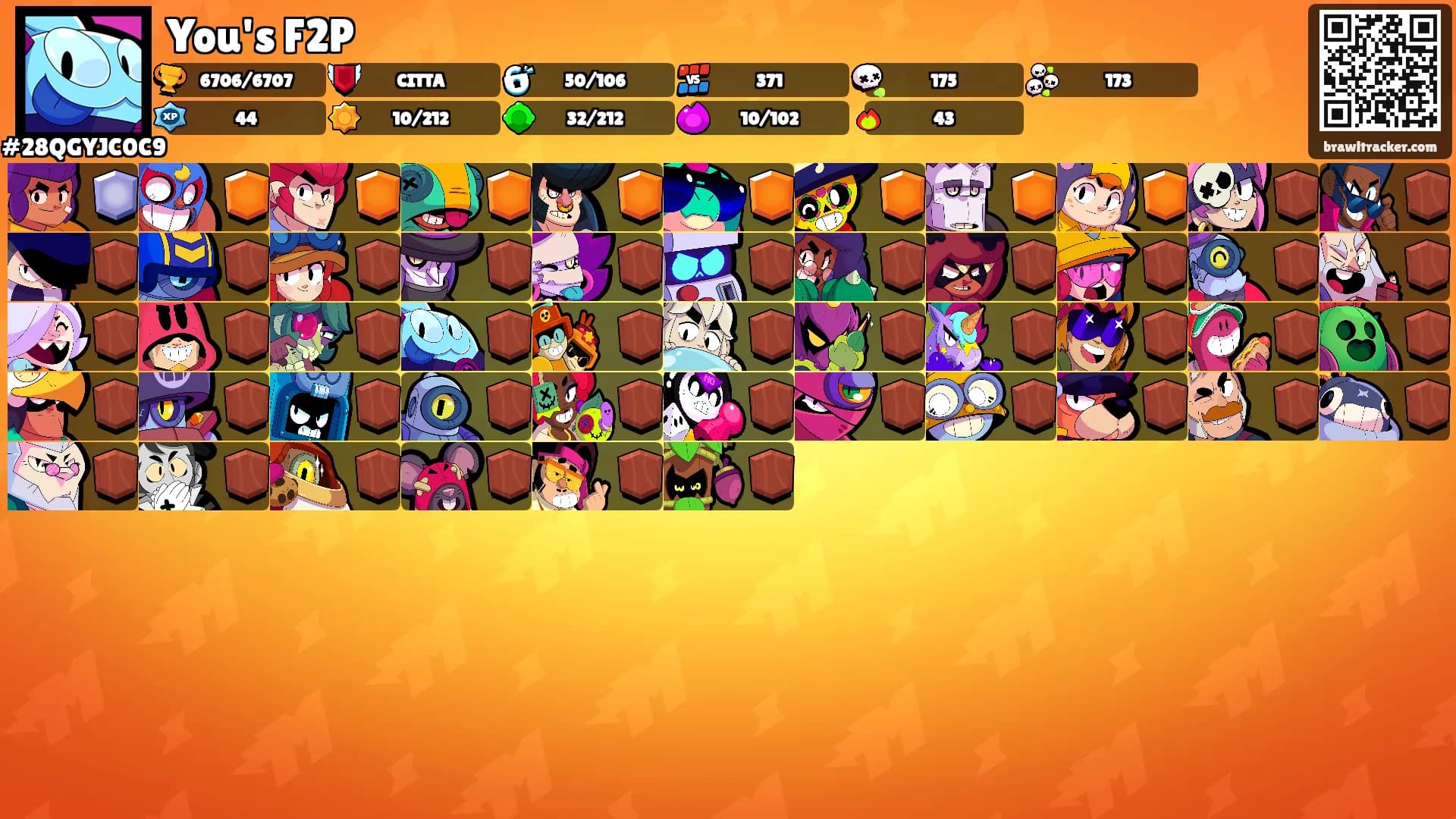 You's F2P's Ranks