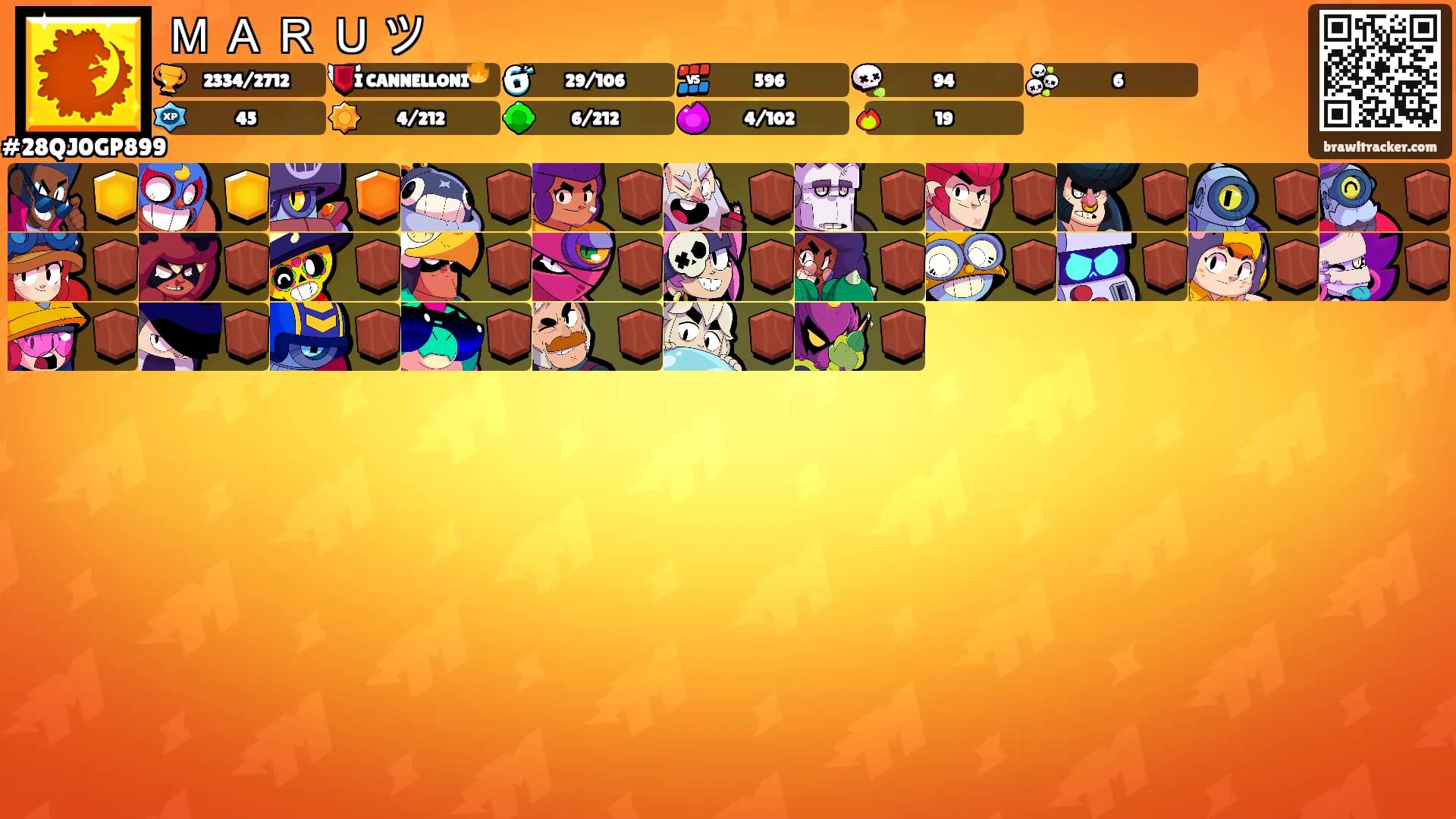 Ｍ Ａ Ｒ Ｕ ツ's Ranks