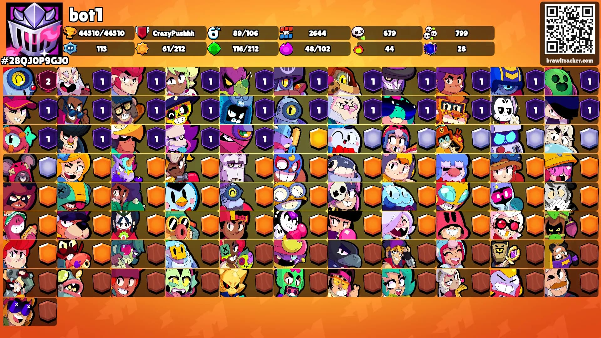 bot1's Ranks