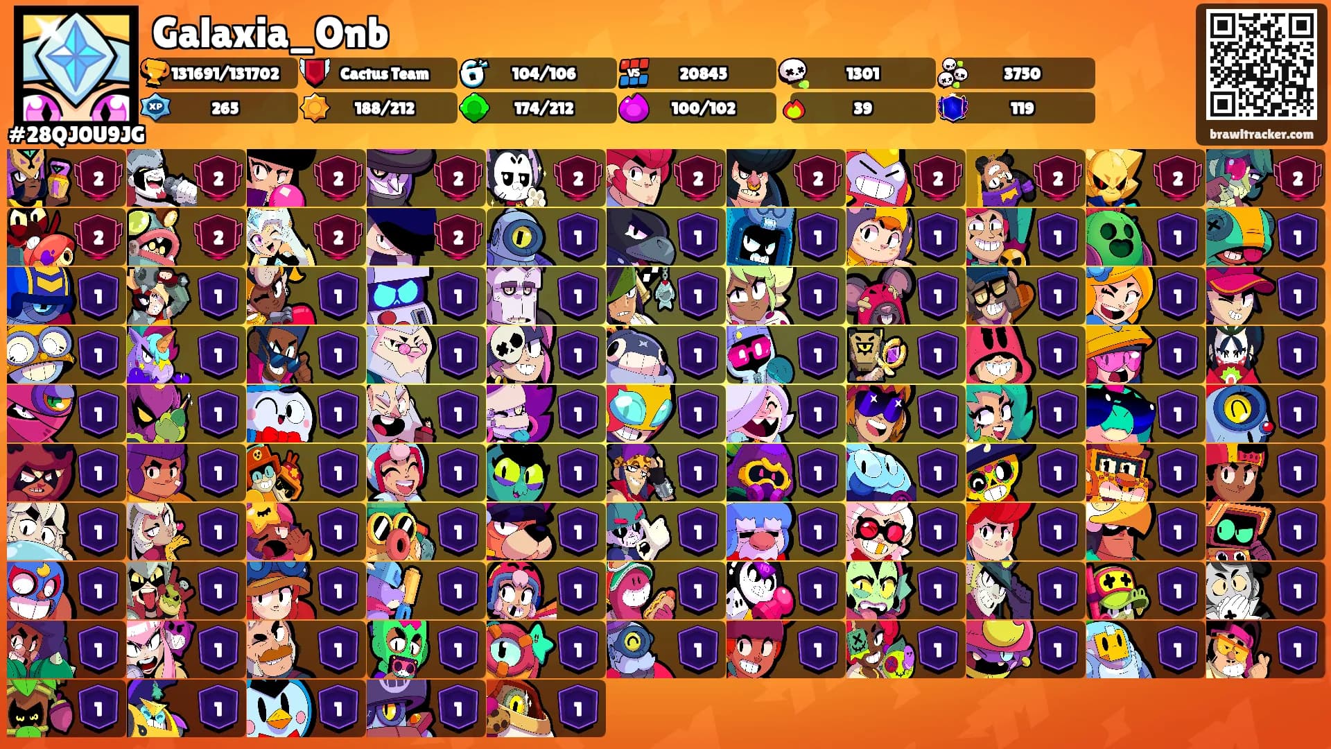 Galaxia_Onb's Ranks