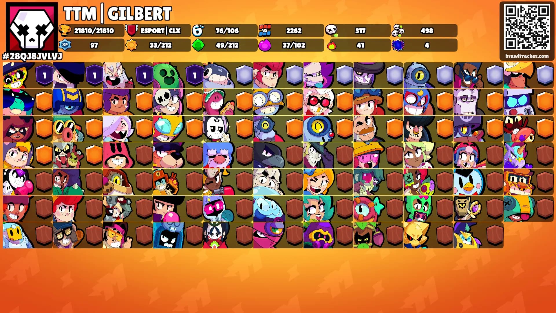 TTM|GILBERT's Ranks