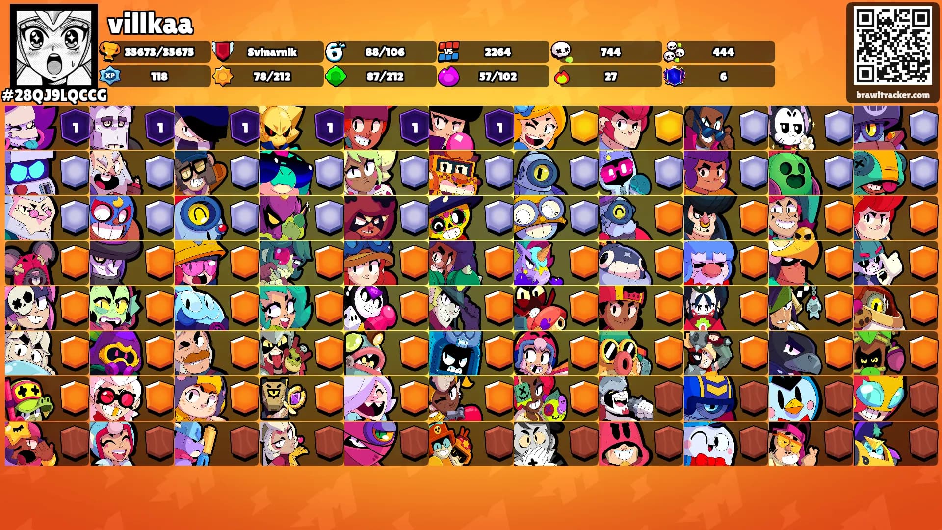 villkaa's Ranks