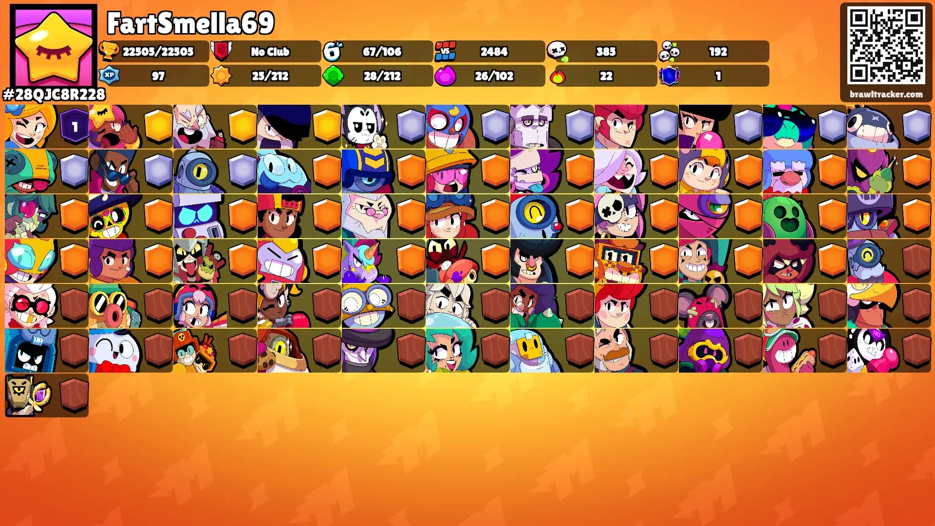 FartSmella69's Ranks