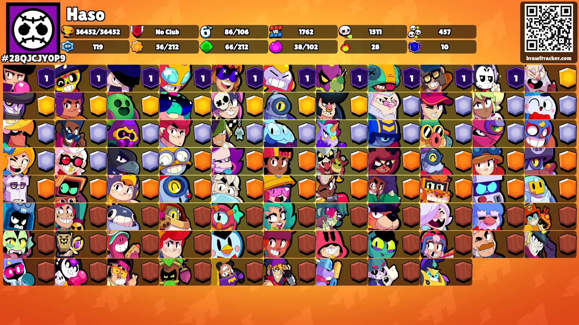 Haso's Ranks
