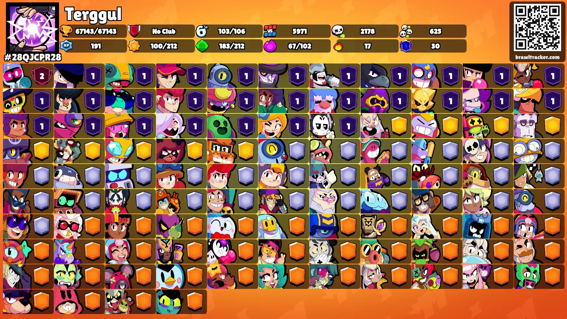Terggul's Ranks