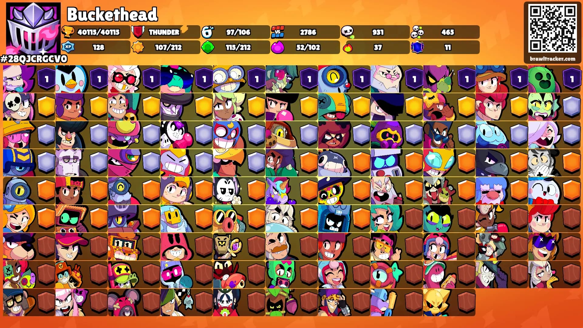 Buckethead's Ranks