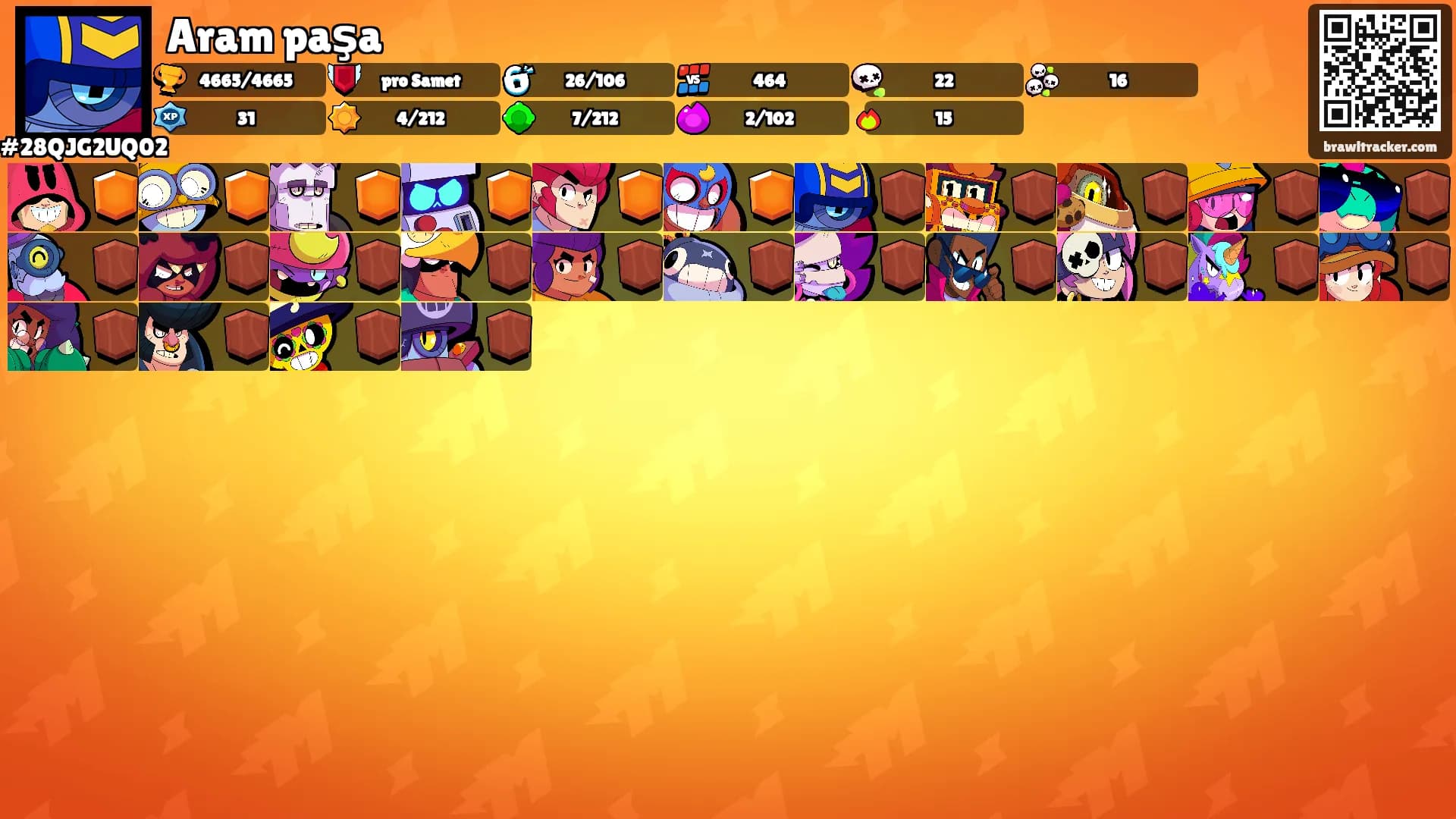 Aram paşa's Ranks