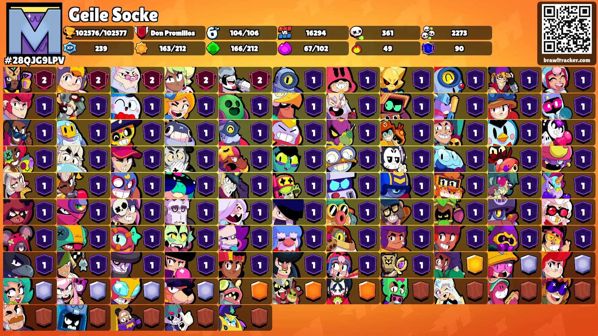Geile Socke's Ranks