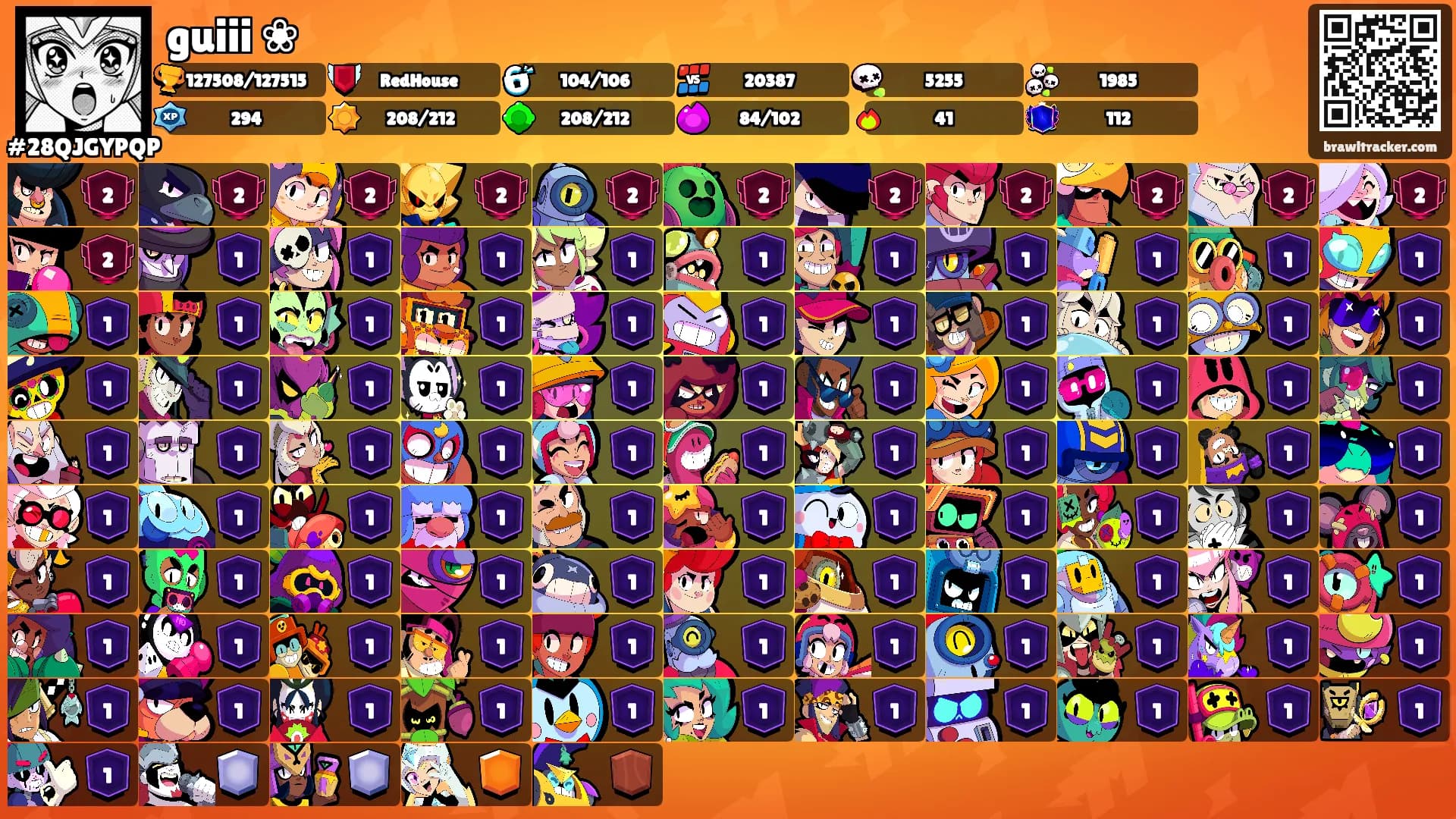 guiii ❀'s Ranks