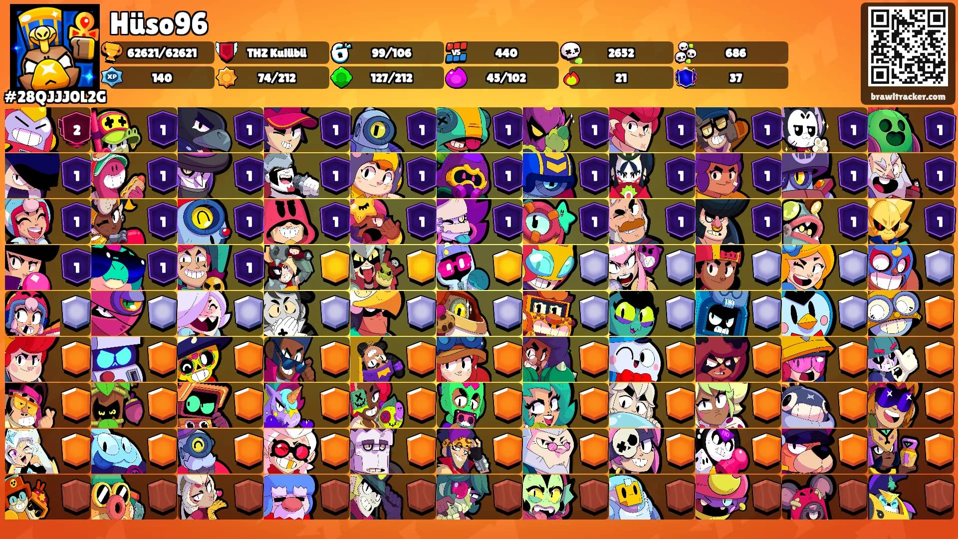 Hüso96's Ranks