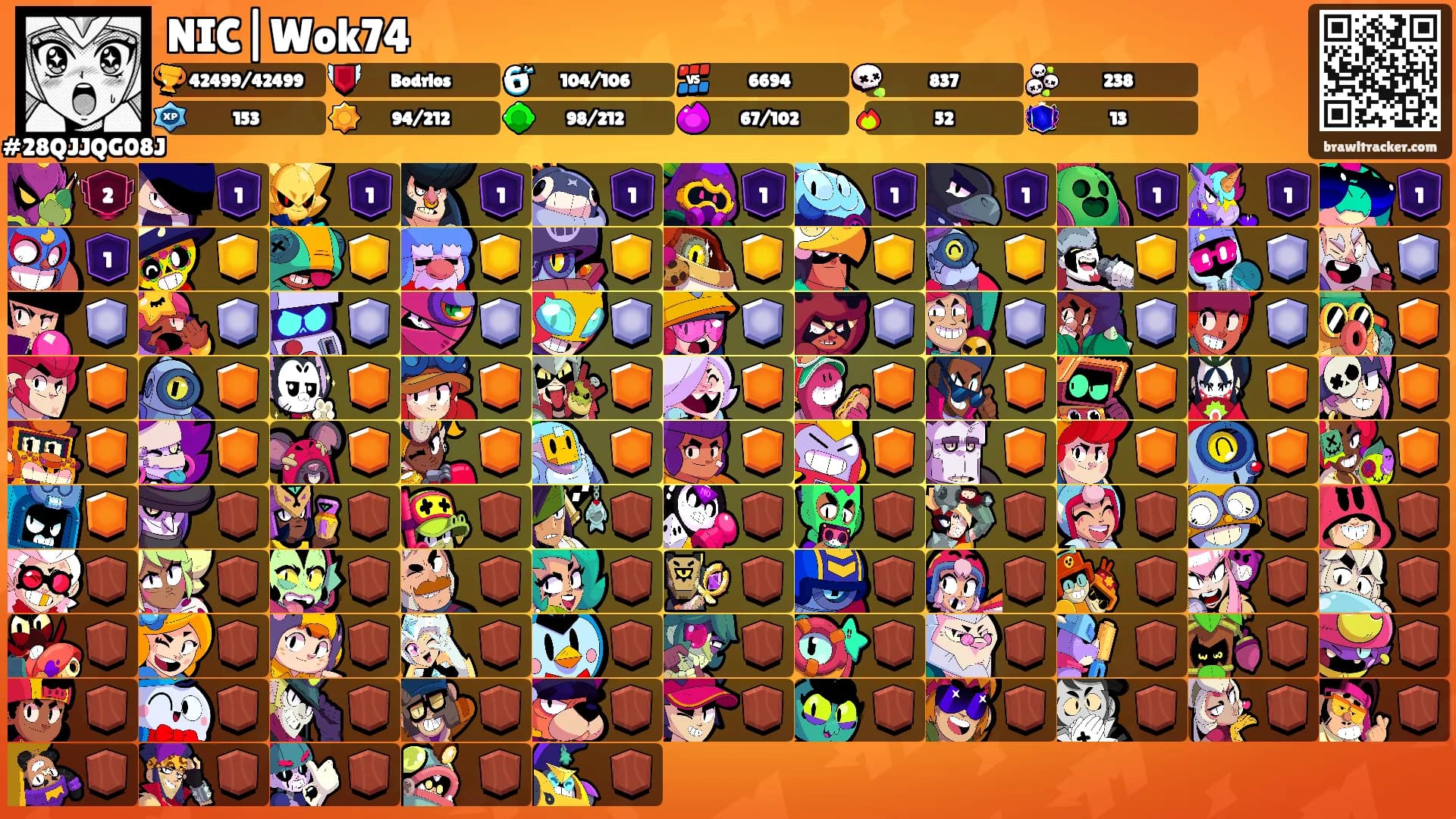 NIC|Wok74's Ranks
