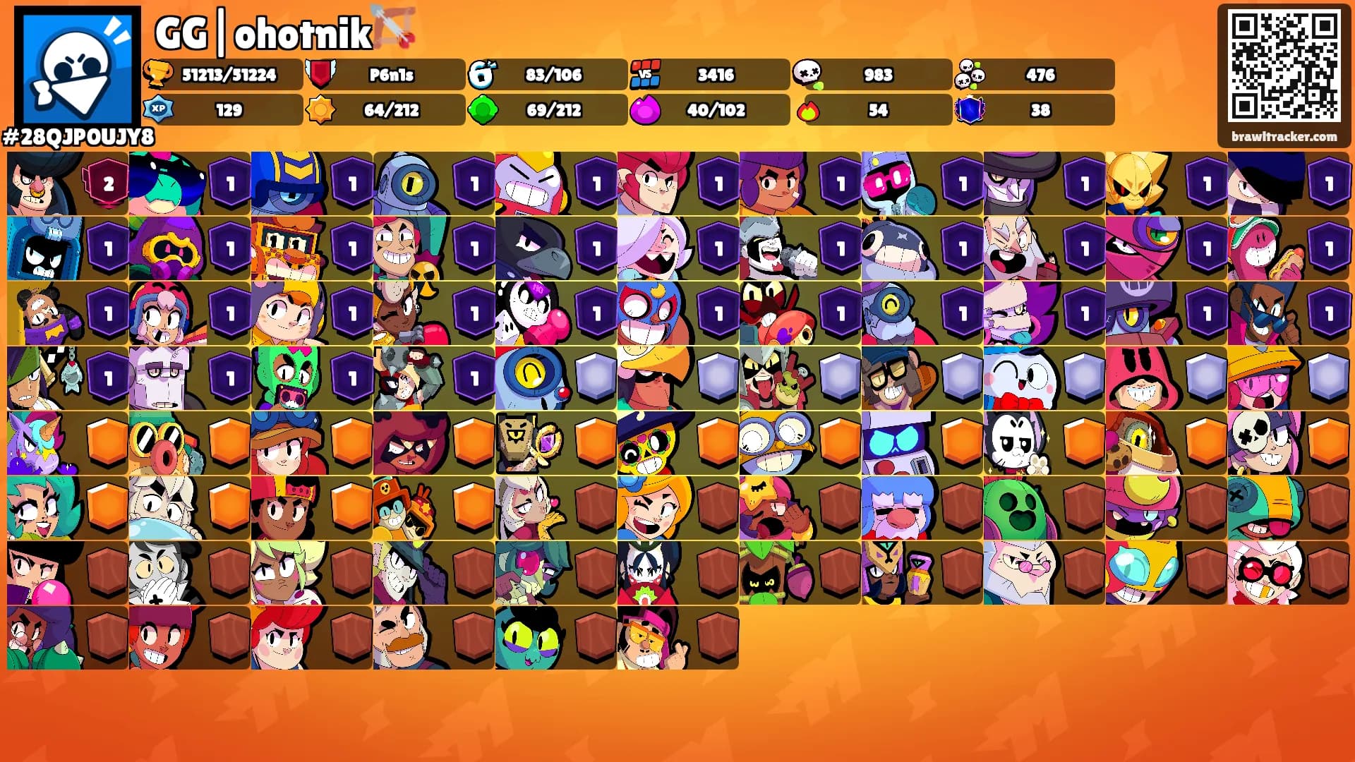 GG|ohotnik🏹's Ranks