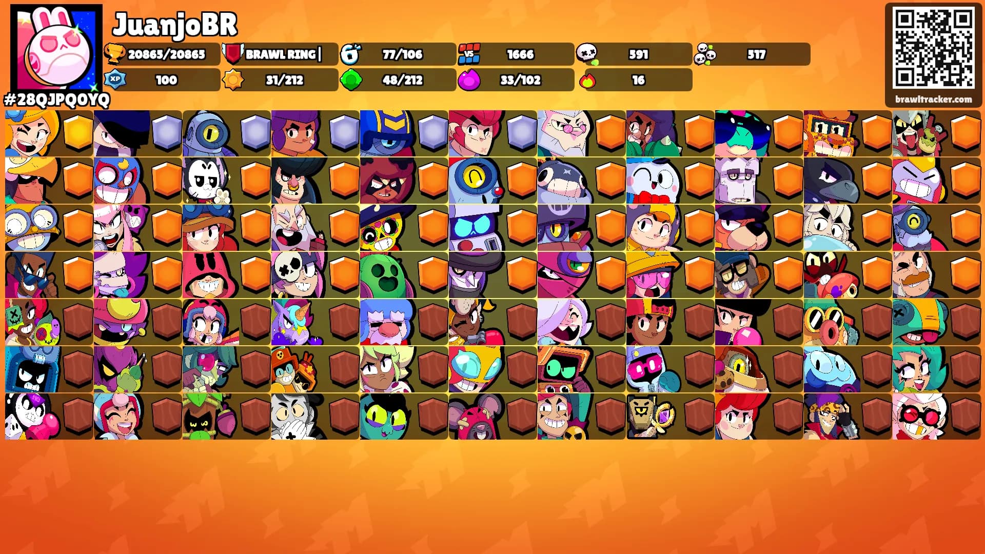 JuanjoBR's Ranks