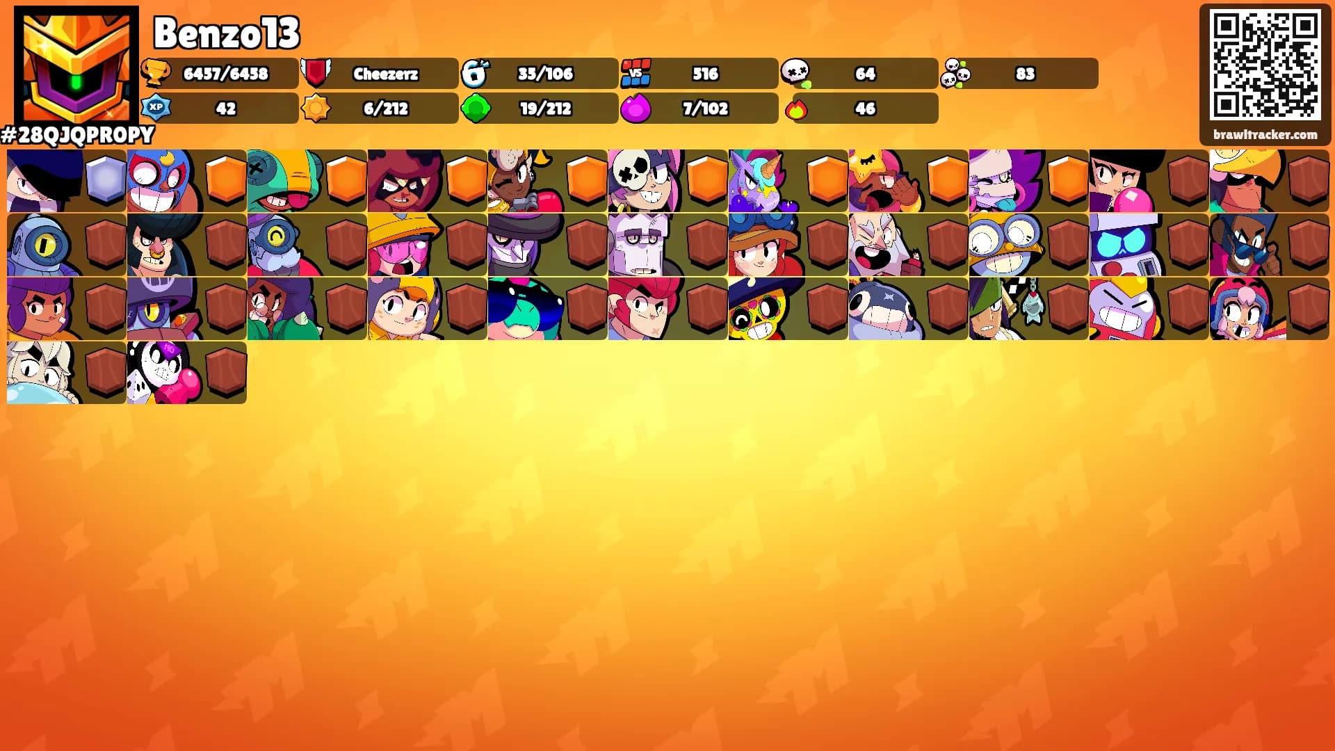 Benzo13's Ranks
