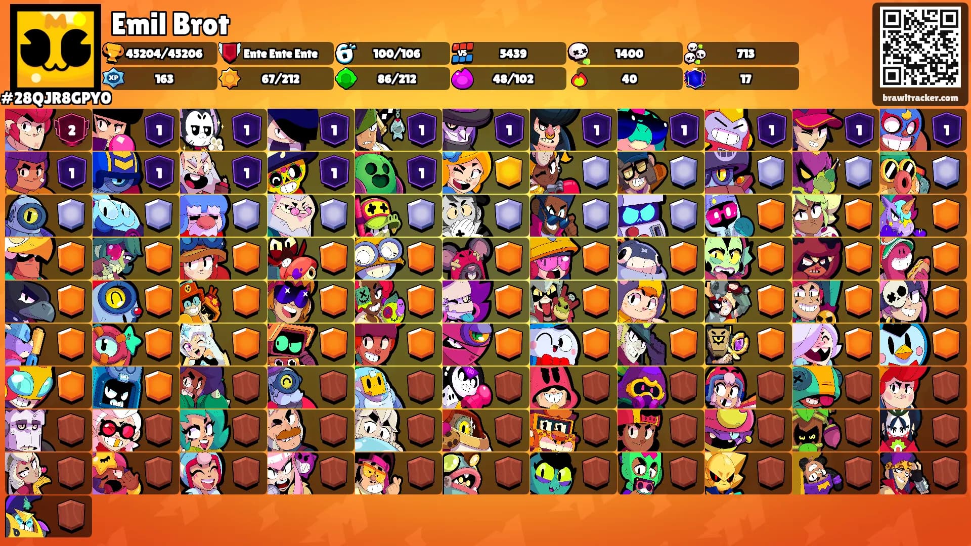 Emil Brot's Ranks