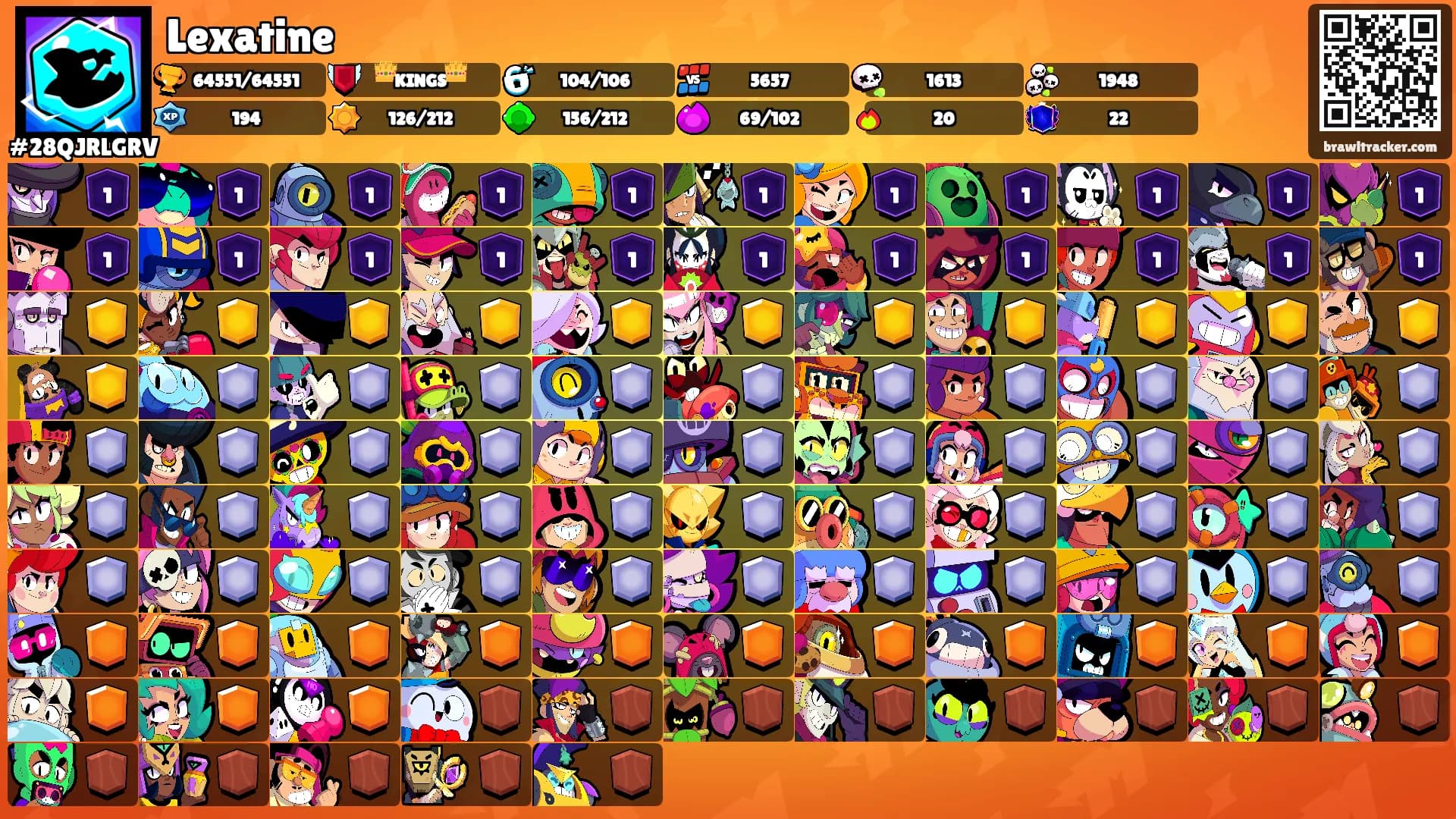 Lexatine's Ranks