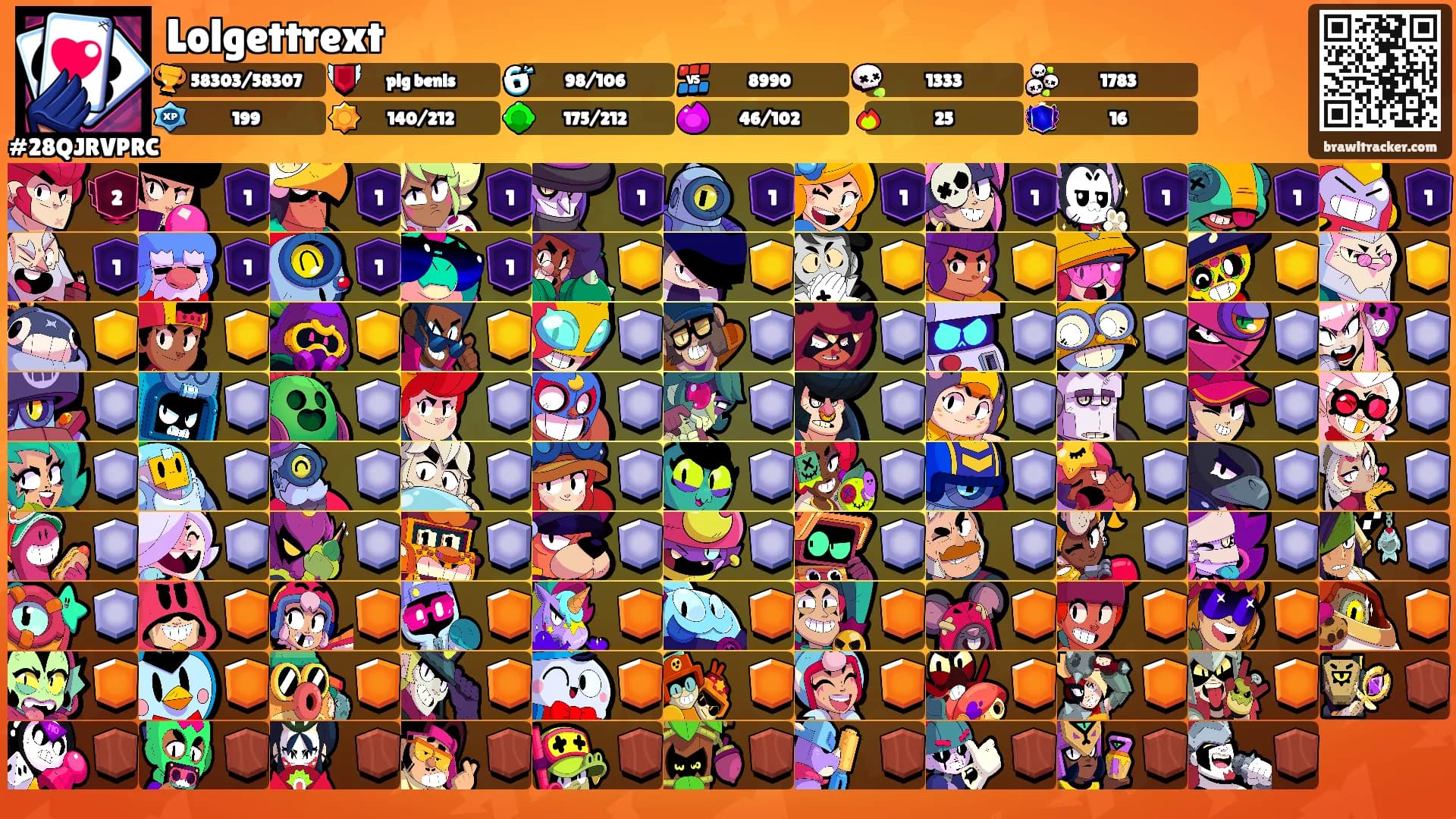 Lolgettrext's Ranks