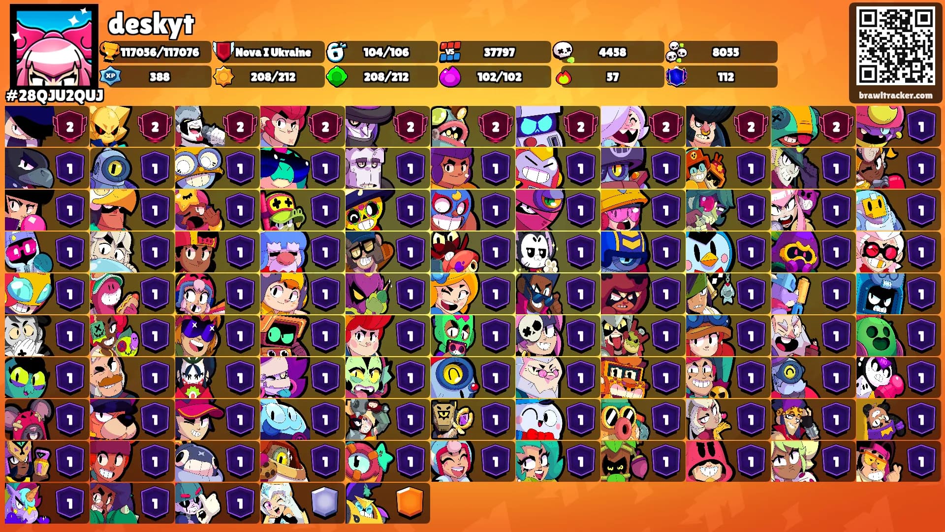 deskyt's Ranks