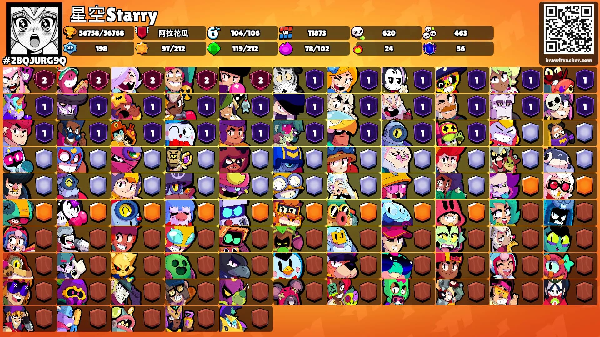 星空Starry's Ranks