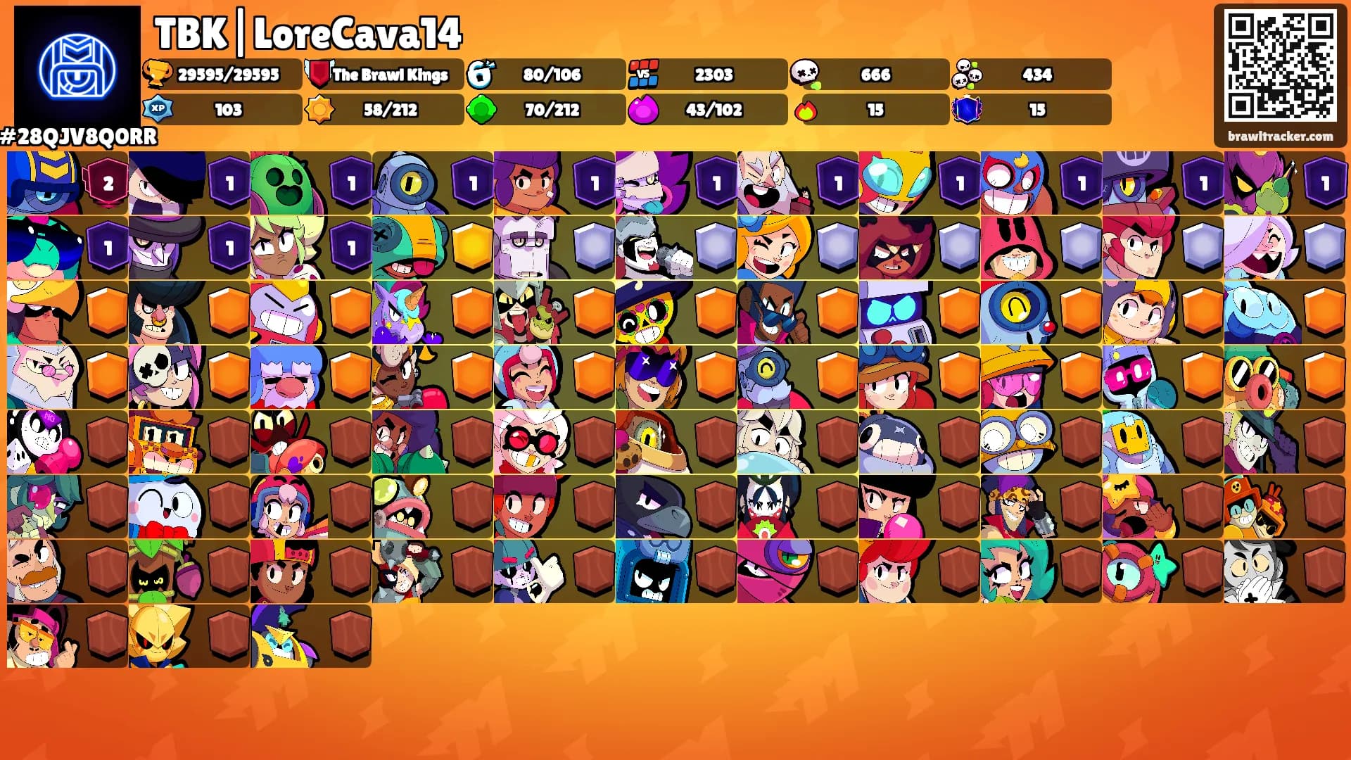 TBK|LoreCava14's Ranks