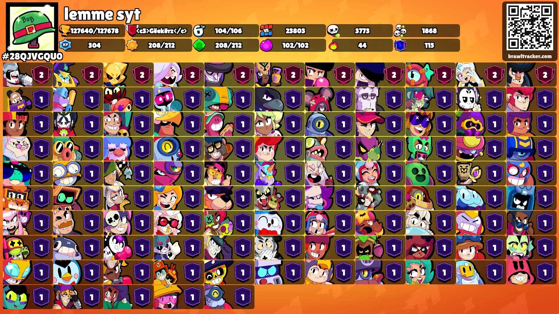 lemme syt's Ranks