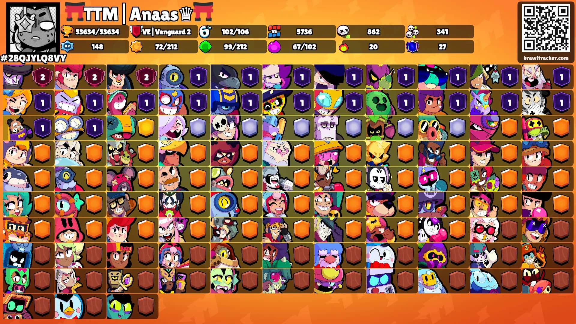 ⛩️TTM|Anaas♛⛩️'s Ranks