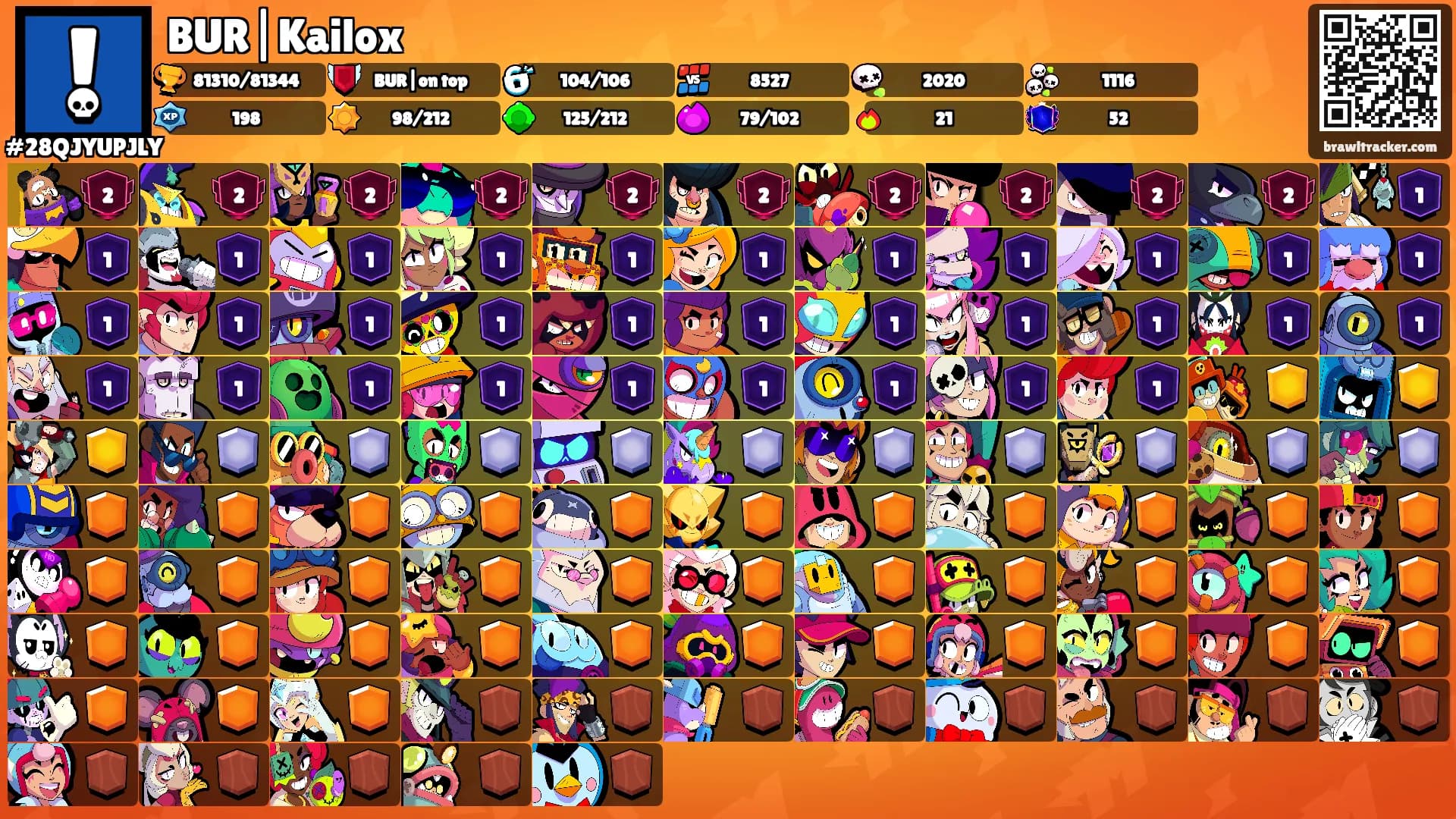 BUR|Kailox's Ranks