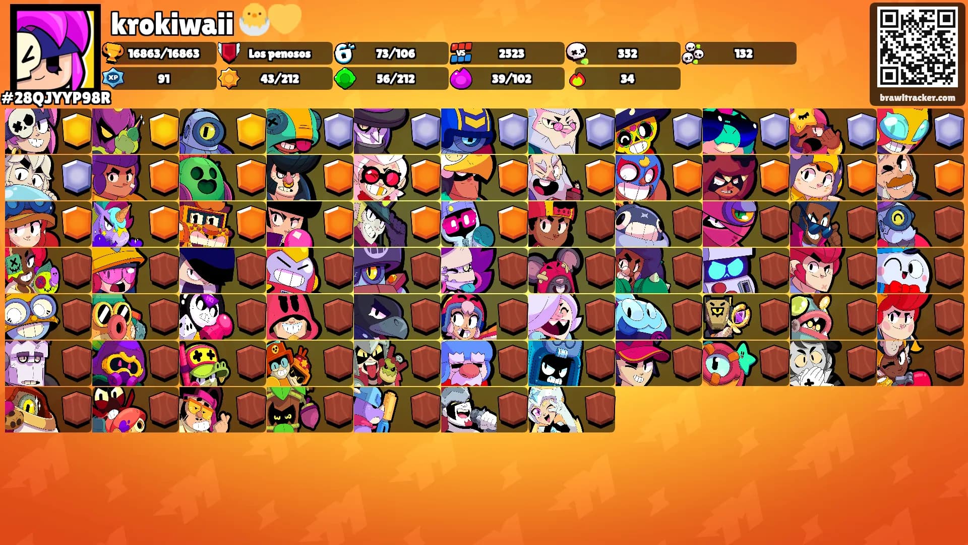 krokiwaii 🐣💛's Ranks