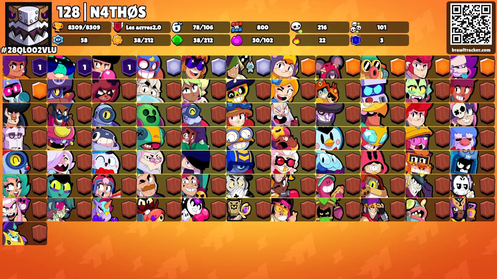 128|N4THØS's Ranks