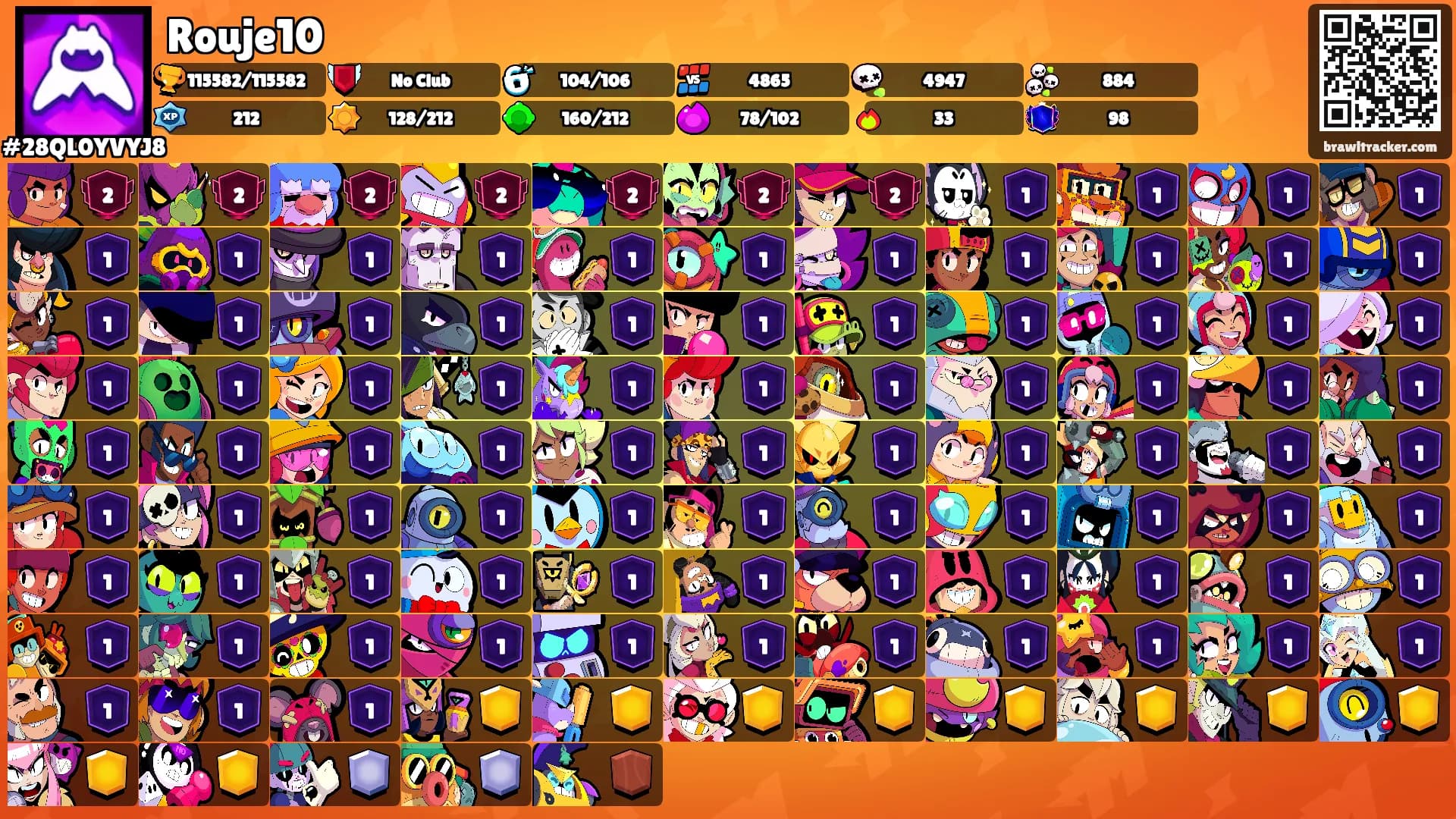 Rouje10's Ranks