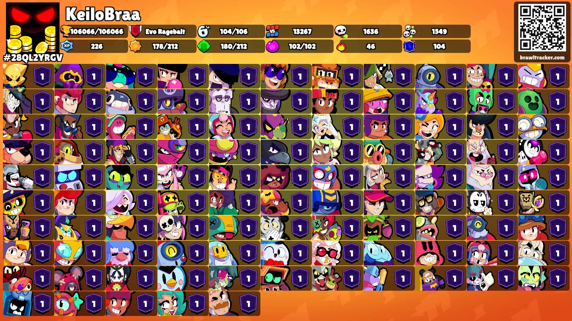 KeiloBraa's Ranks