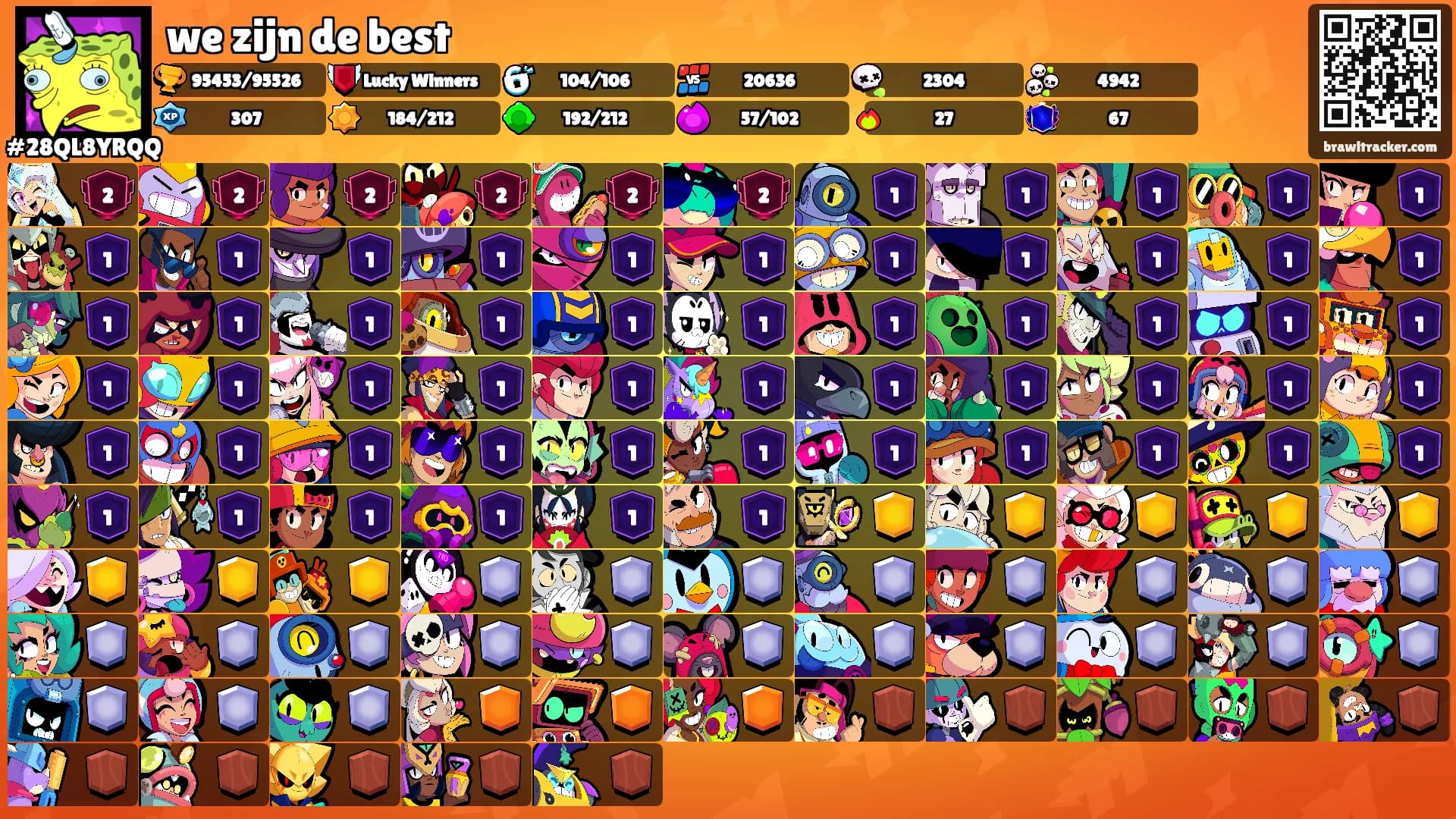 we zijn de best's Ranks
