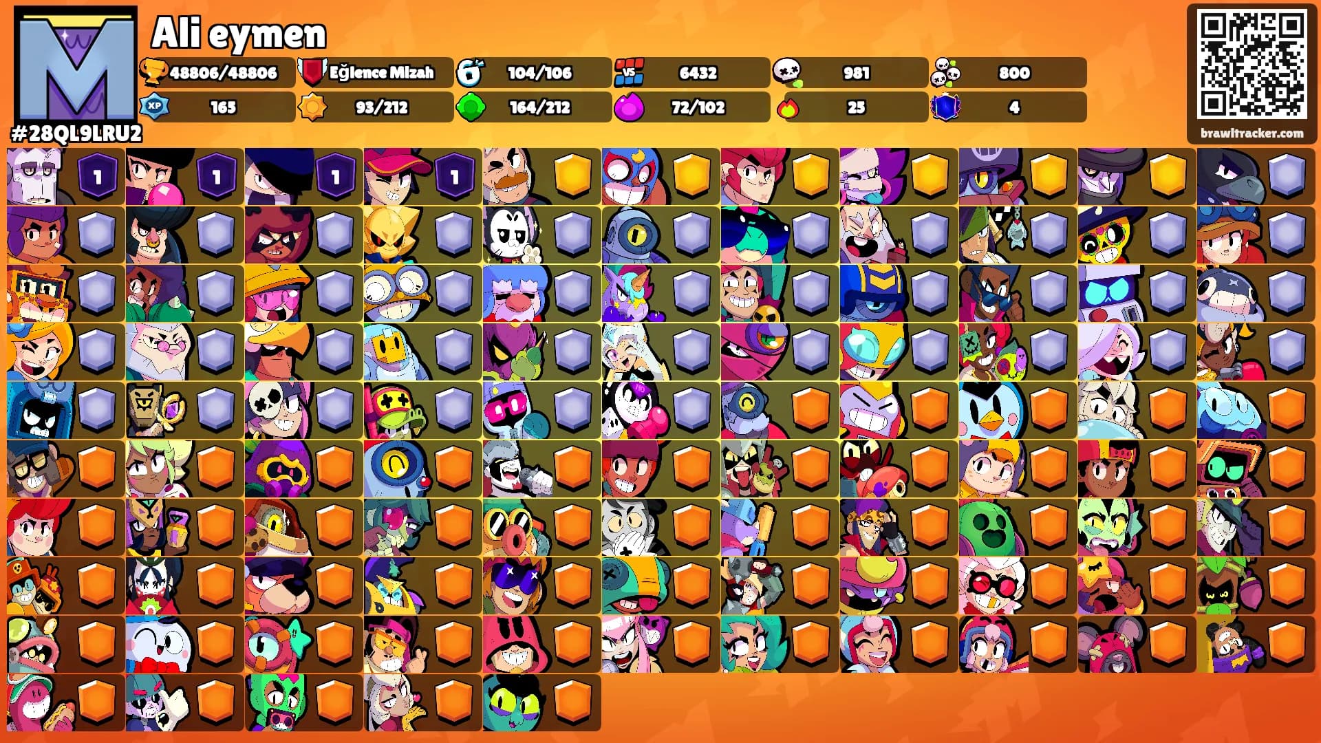 Ali eymen's Ranks