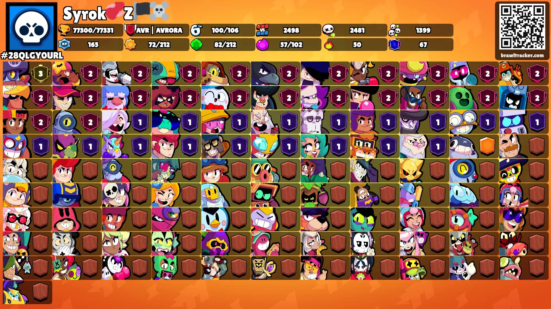 Syrok💞Z🏴‍☠️'s Ranks