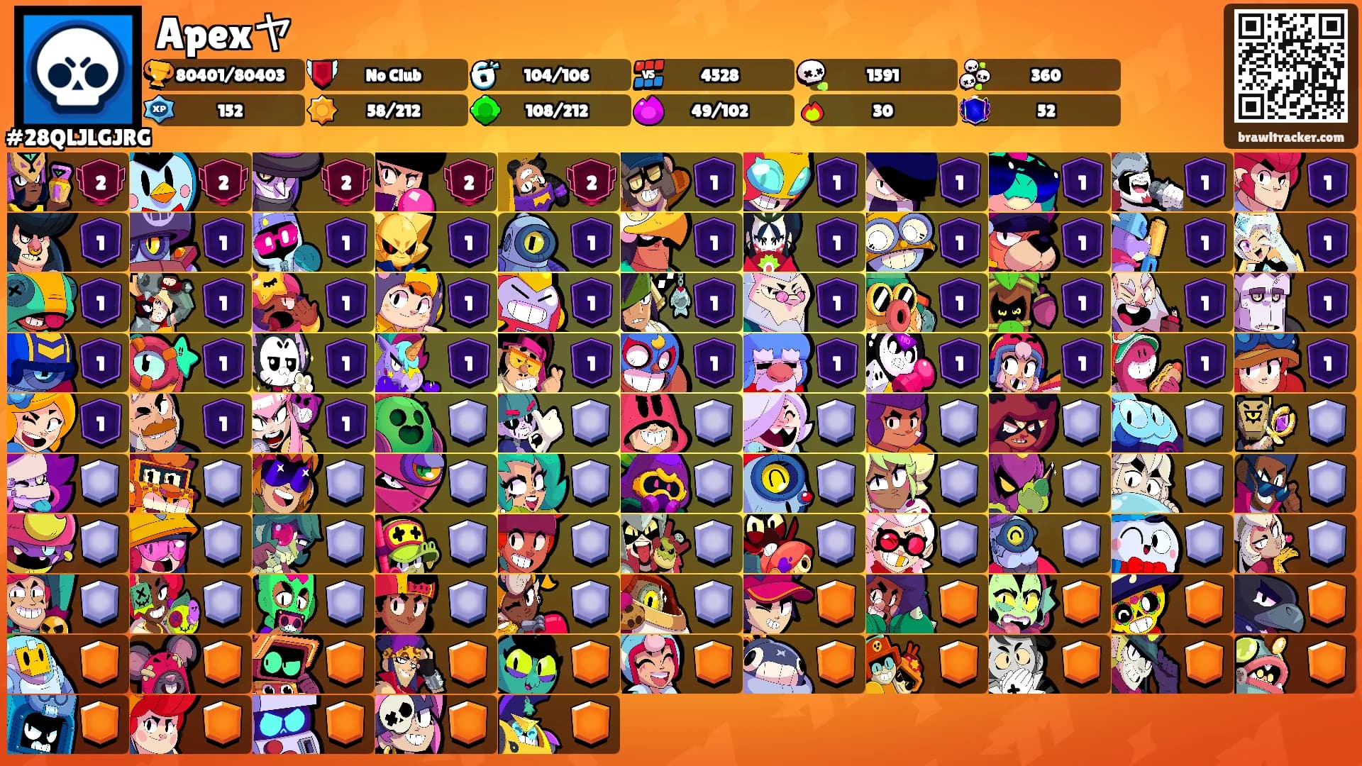 Apexヤ's Ranks