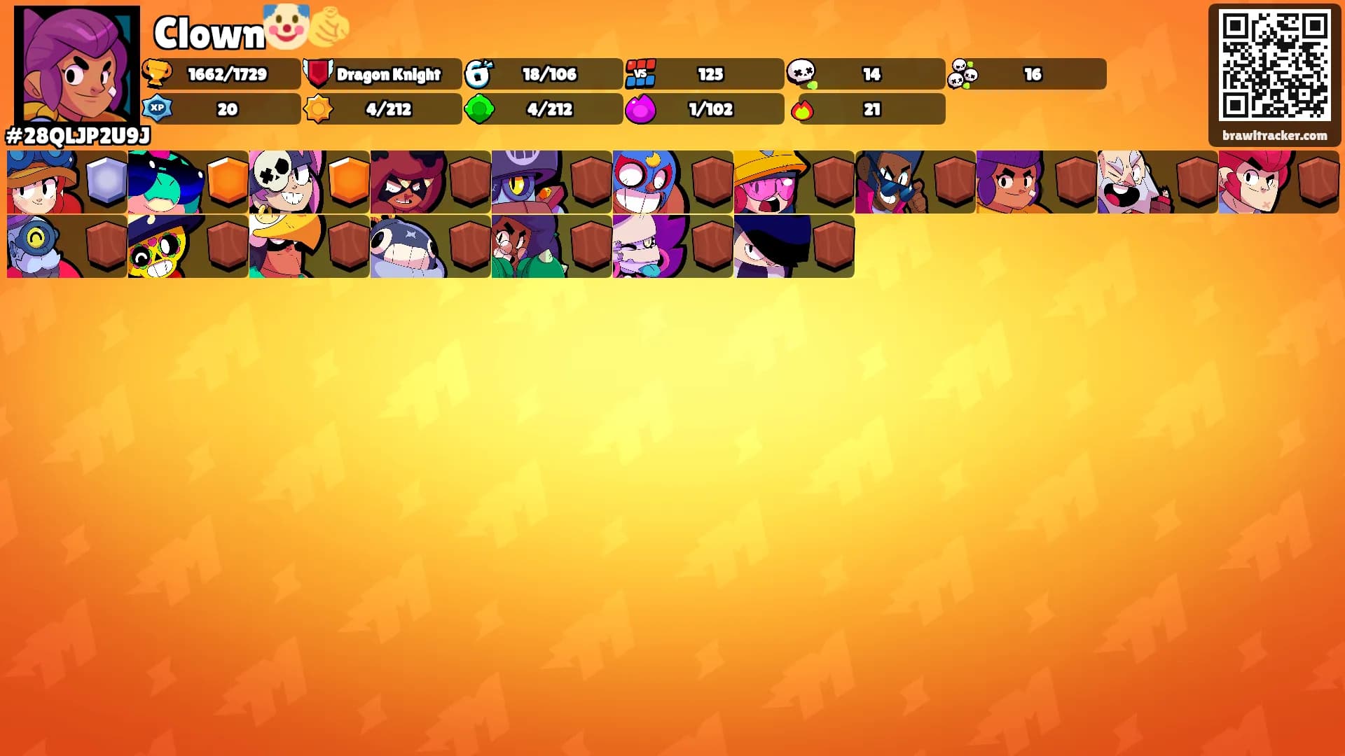 Clown🤡🫵's Ranks