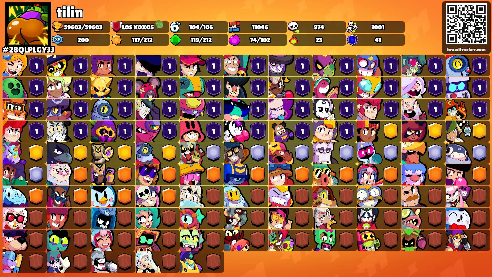 tilin's Ranks