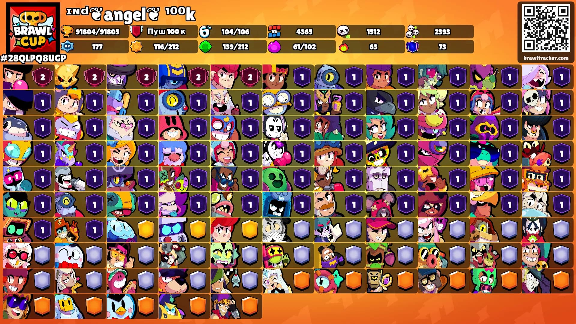 ᶦᶰᵈ❦angel❦࿐¹⁰⁰k's Ranks