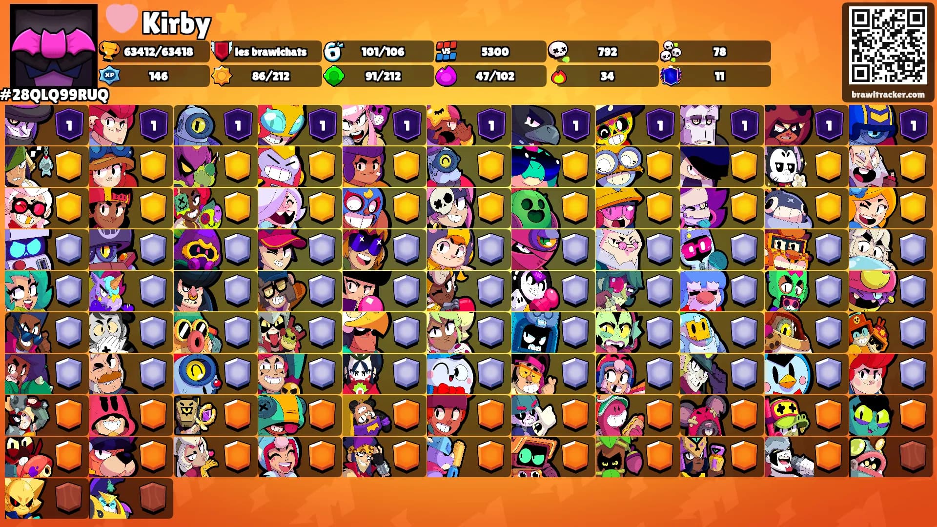 🩷 Kirby ⭐'s Ranks