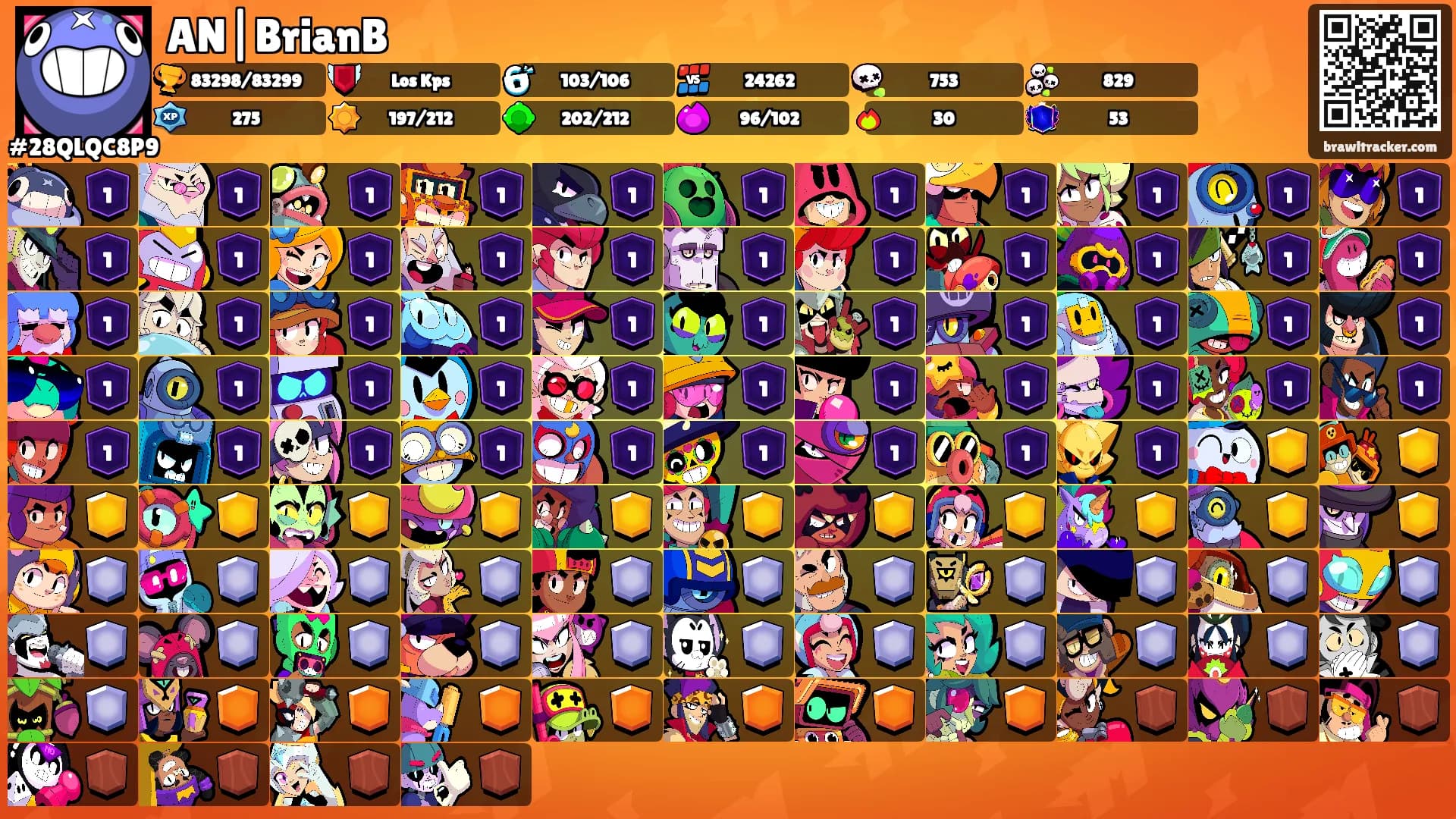 AN|BrianB's Ranks