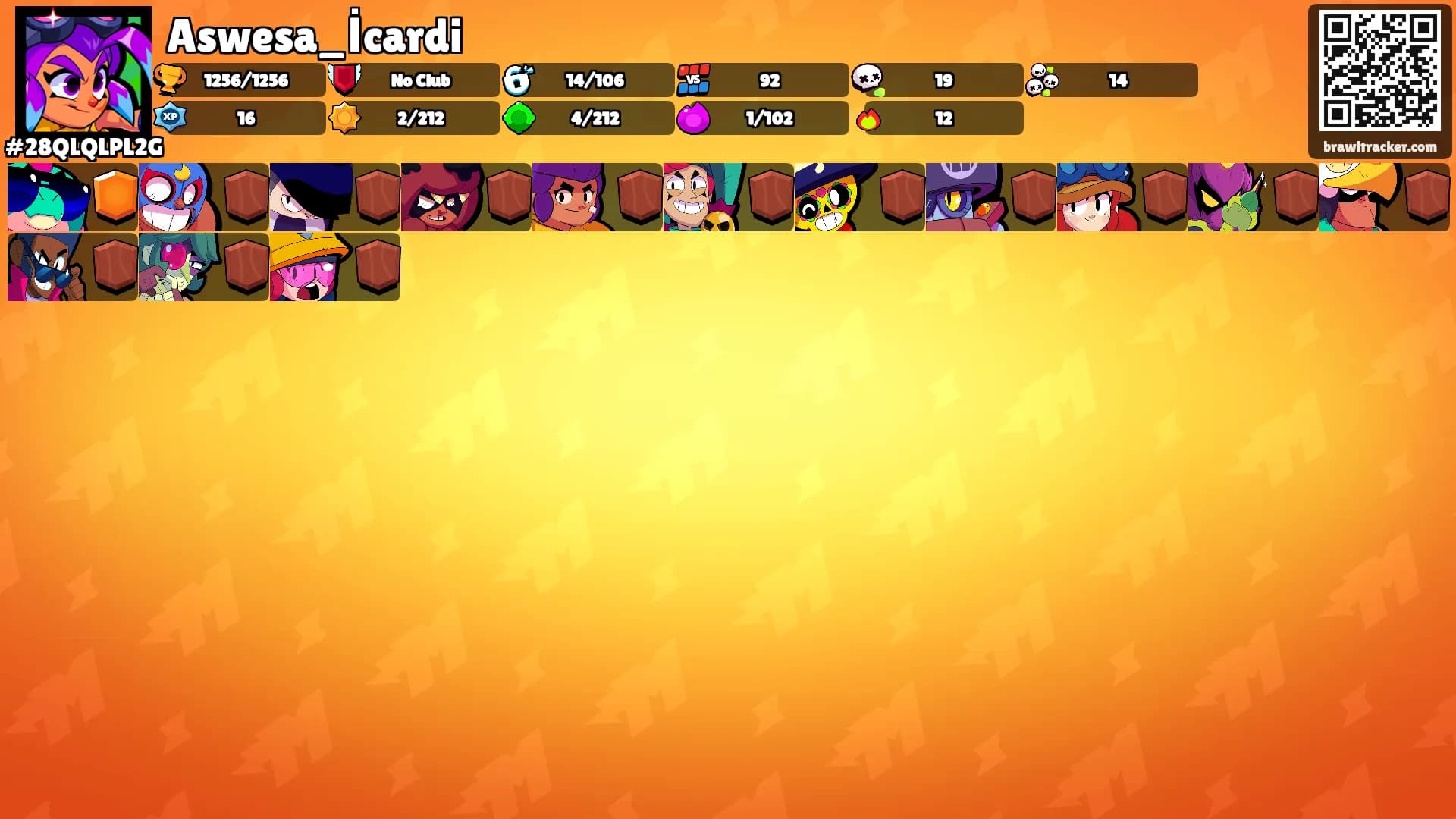 Aswesa_İcardi's Ranks
