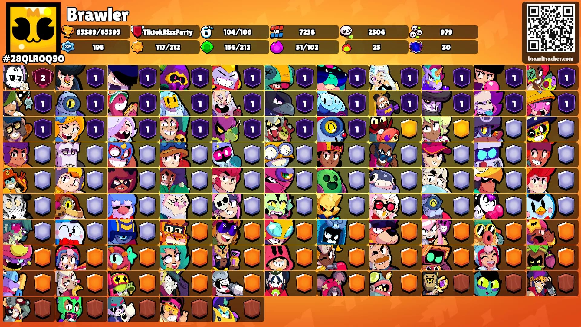 Brawler's Ranks