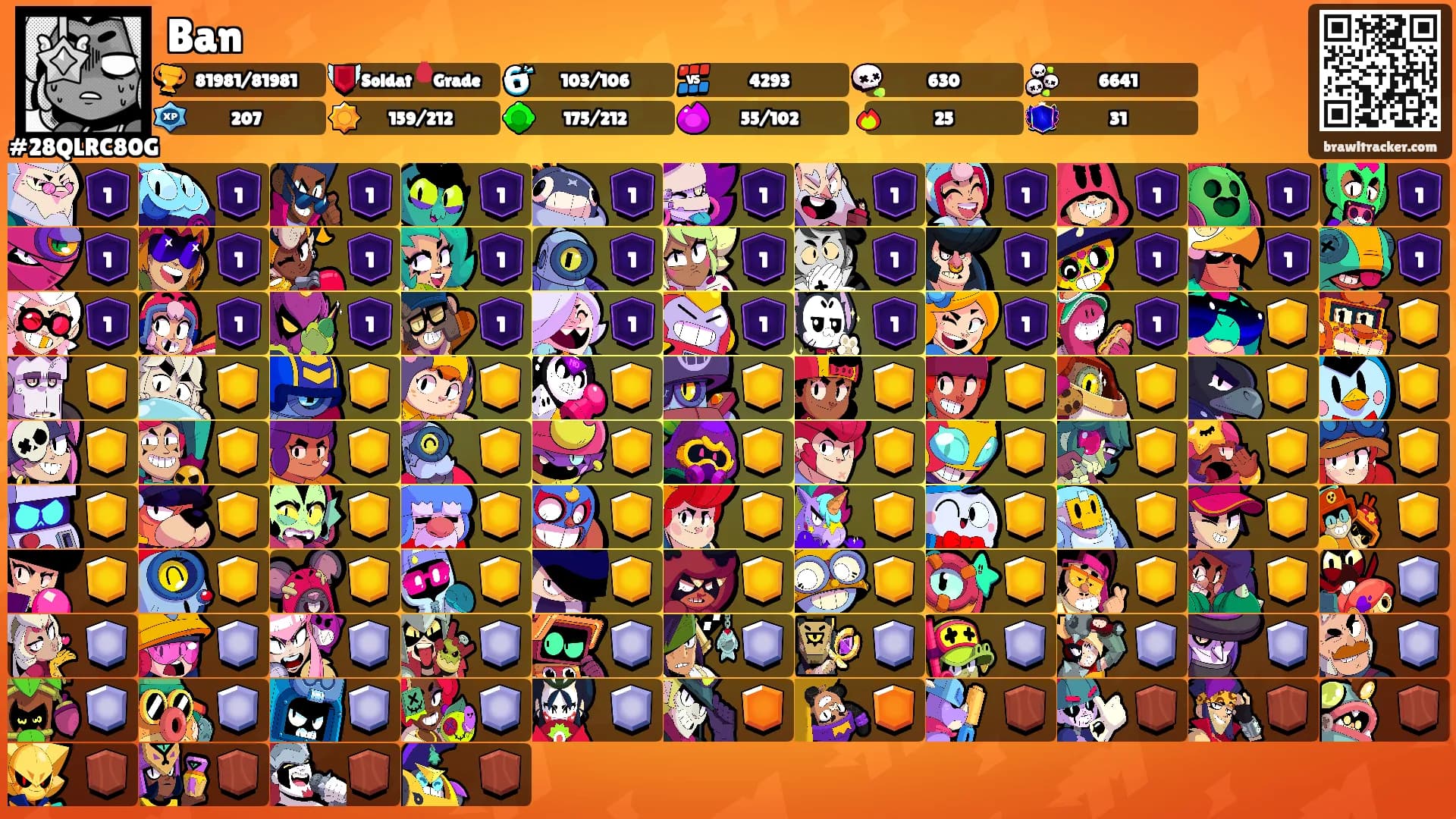 Ban's Ranks