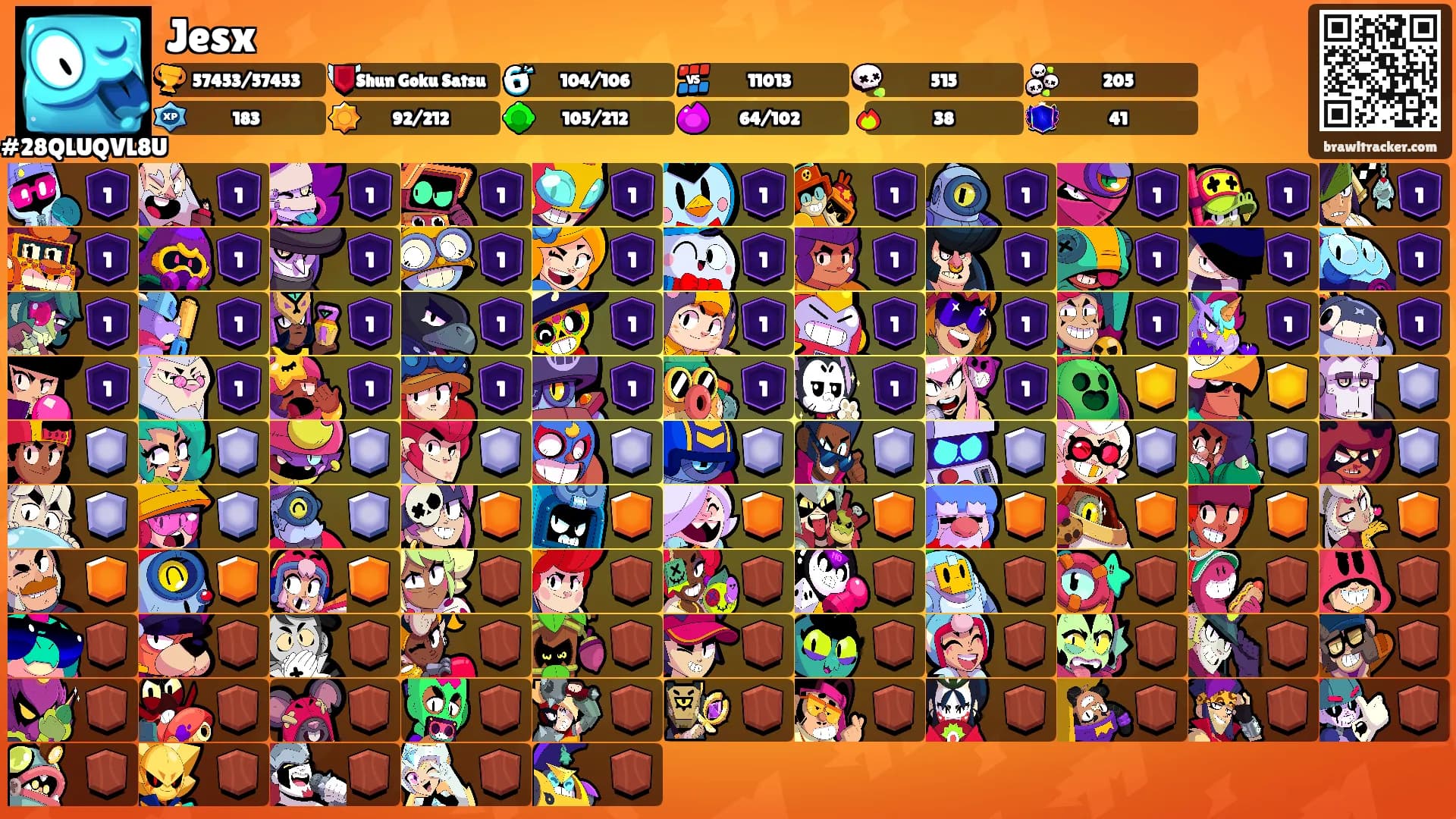 Jesx's Ranks