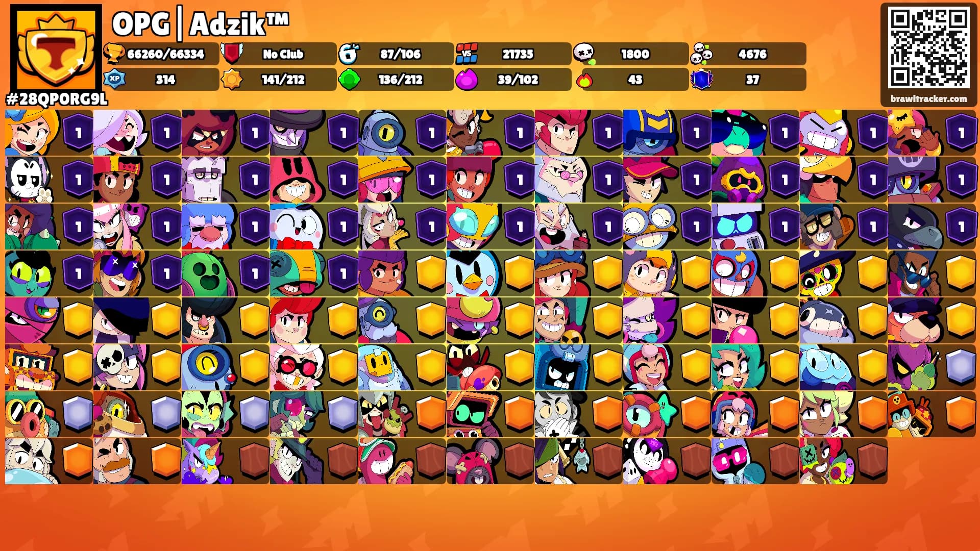 OPG|Adzik™'s Ranks